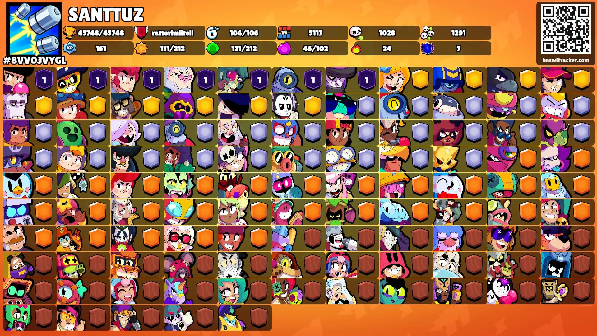SANTTUZ's Ranks