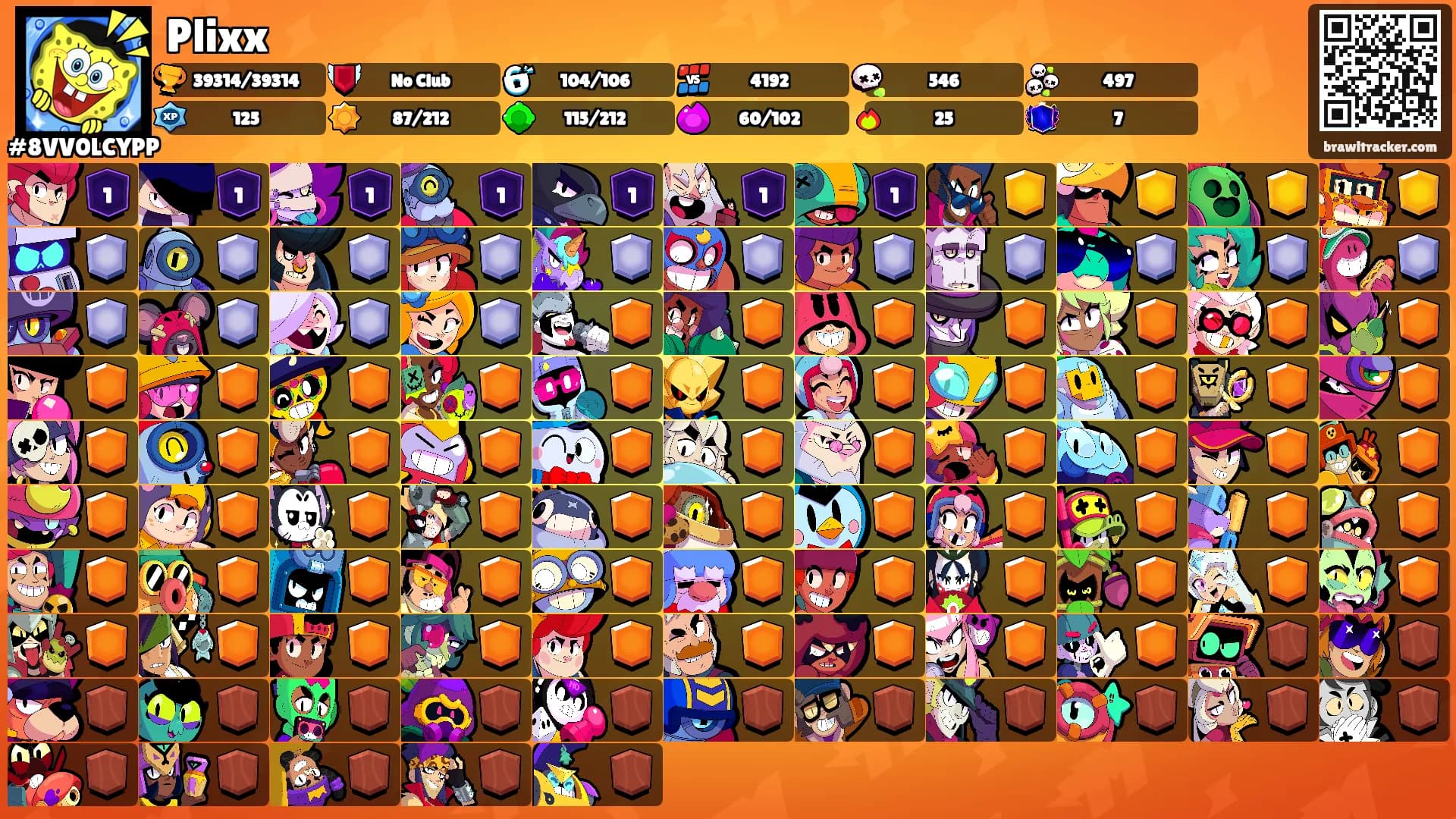 Plixx's Ranks