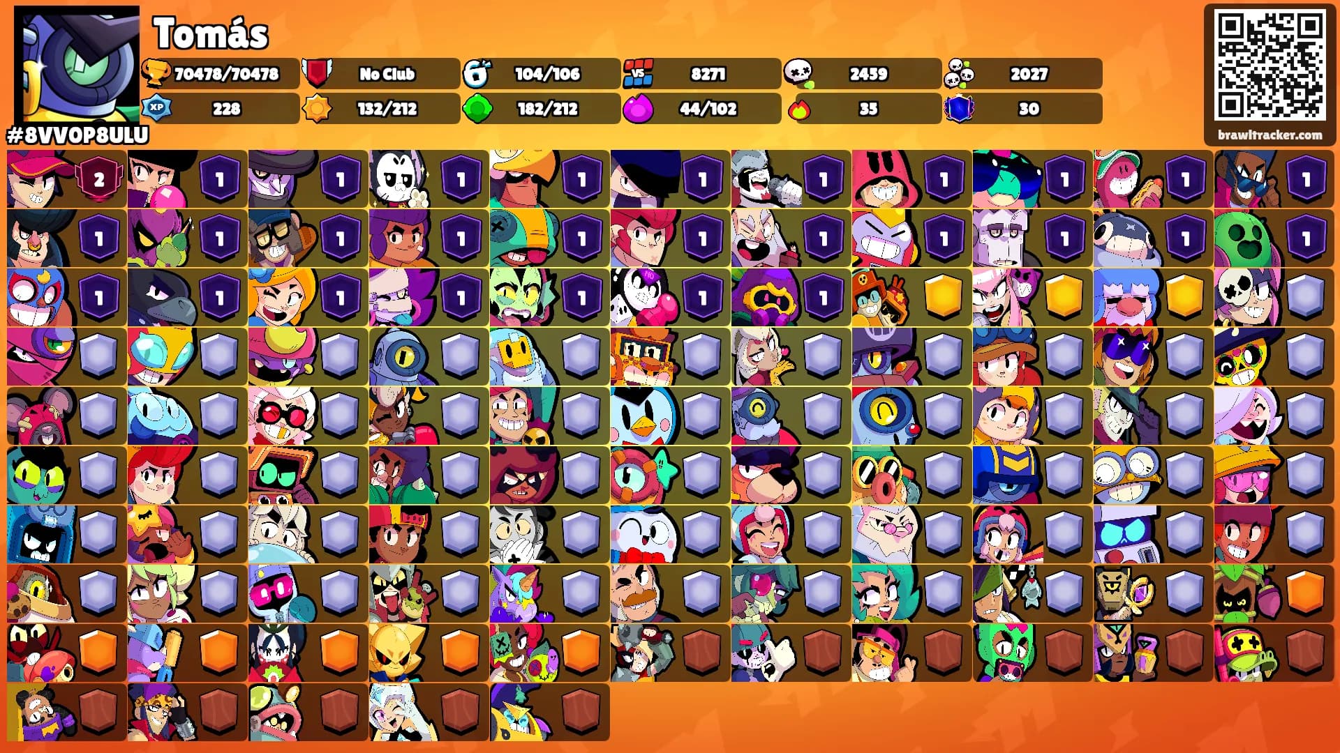 Tomás's Ranks