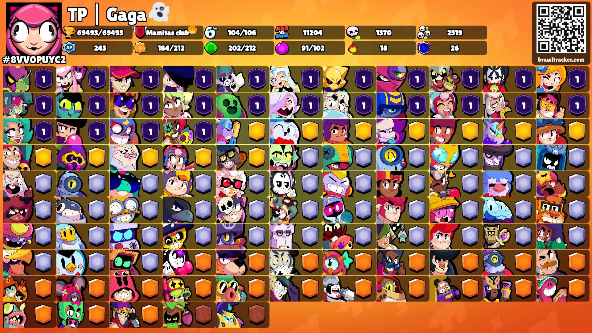 TP | Gaga 👻's Ranks