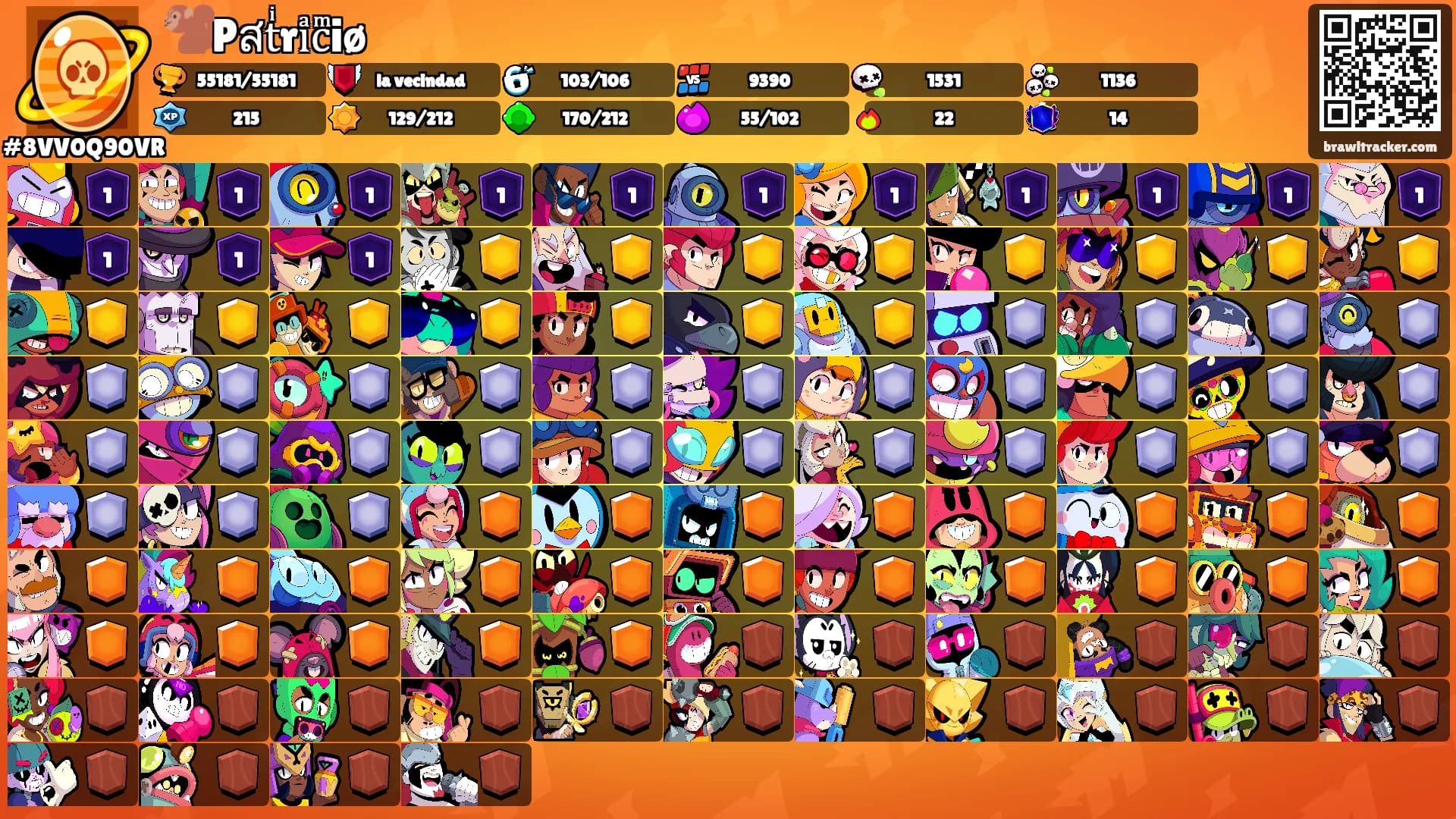 🐒Pสtͥriͣcͫiø's Ranks