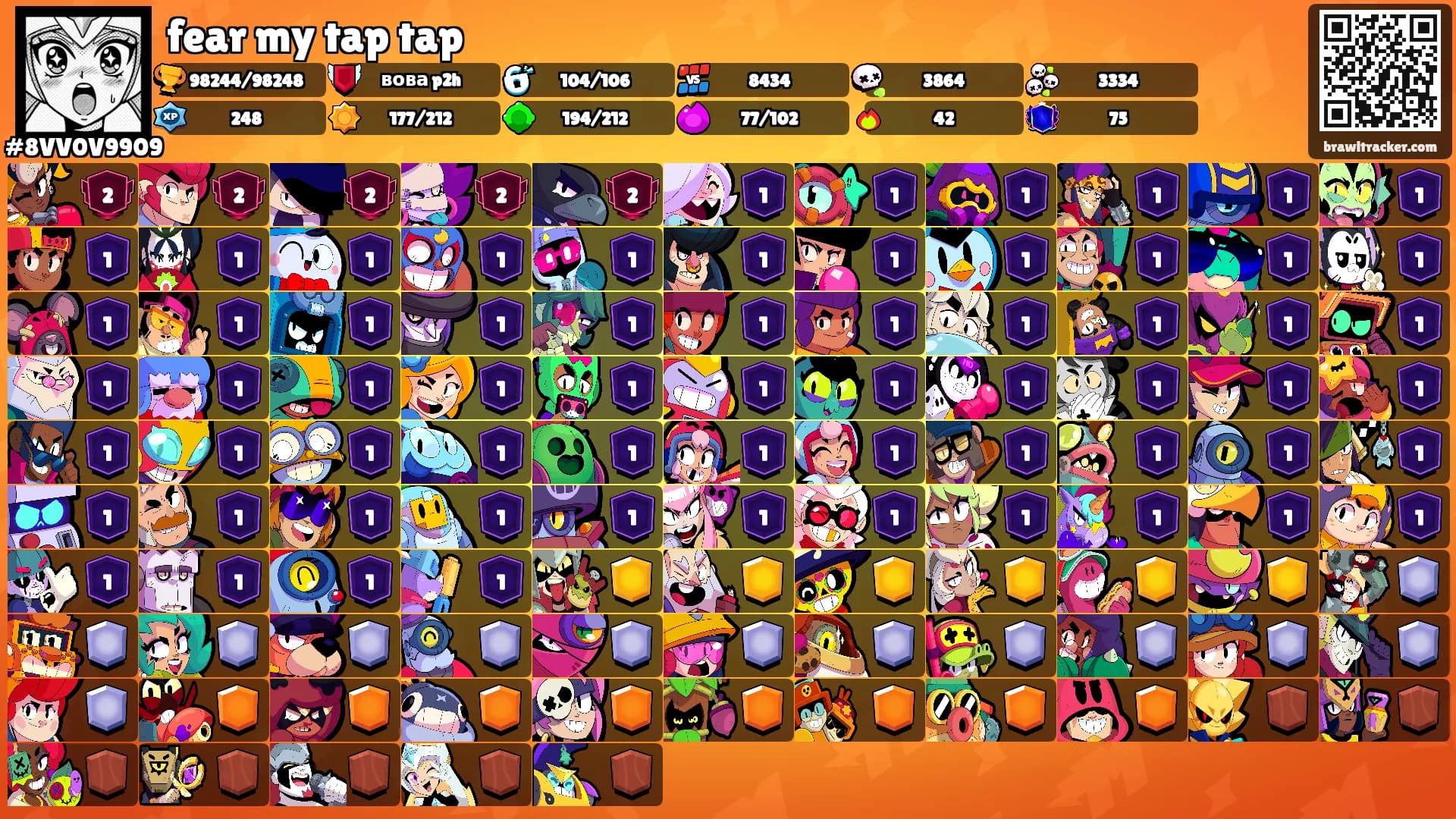 fear my tap tap's Ranks