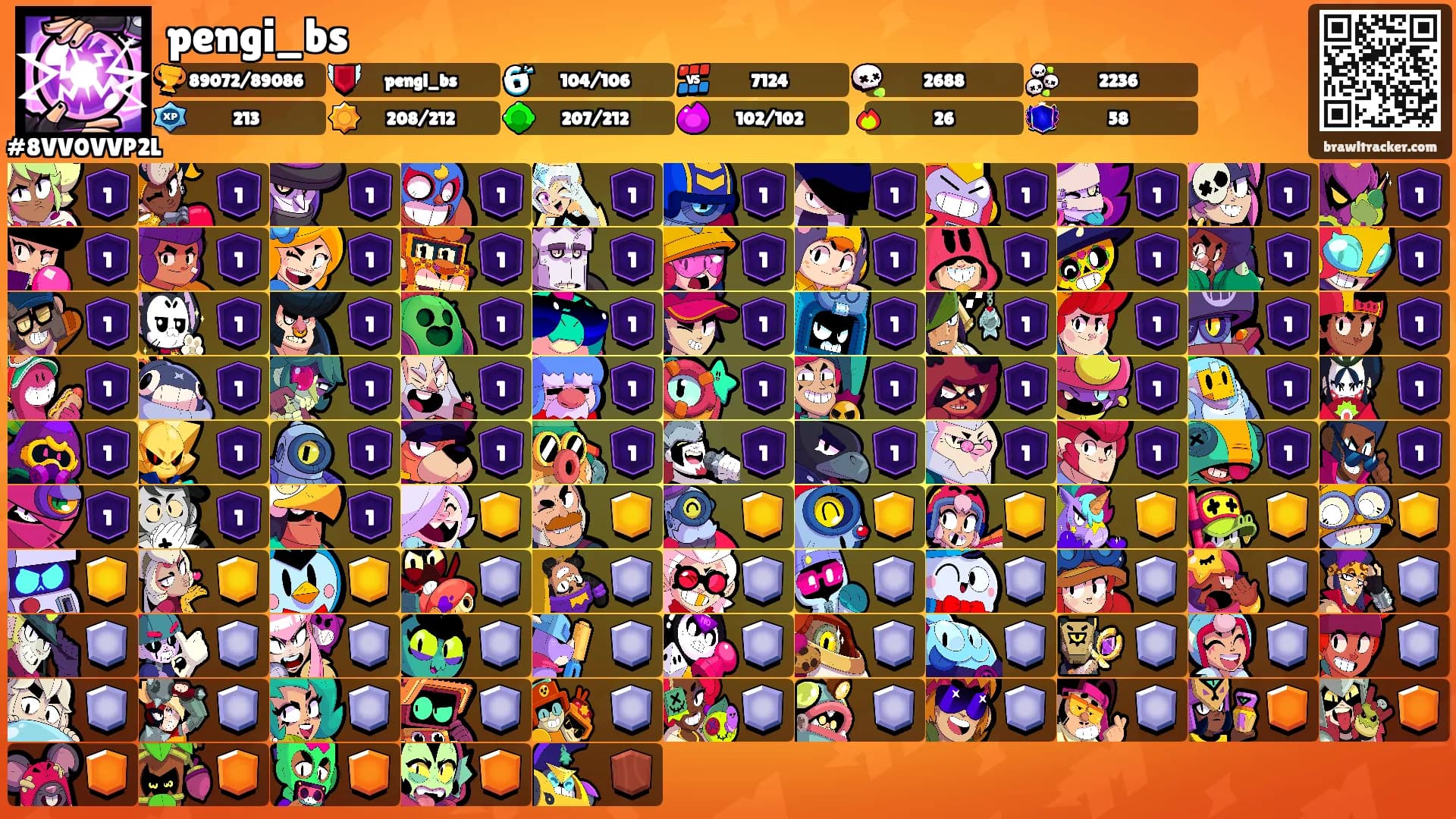 pengi_bs's Ranks