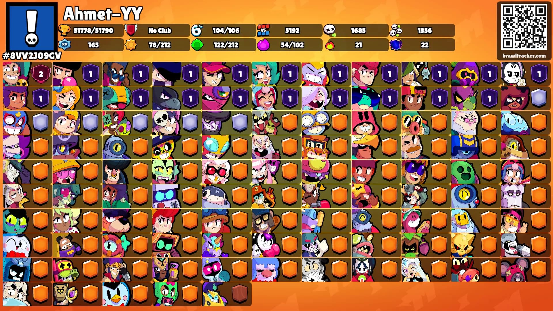 Ahmet-YY's Ranks