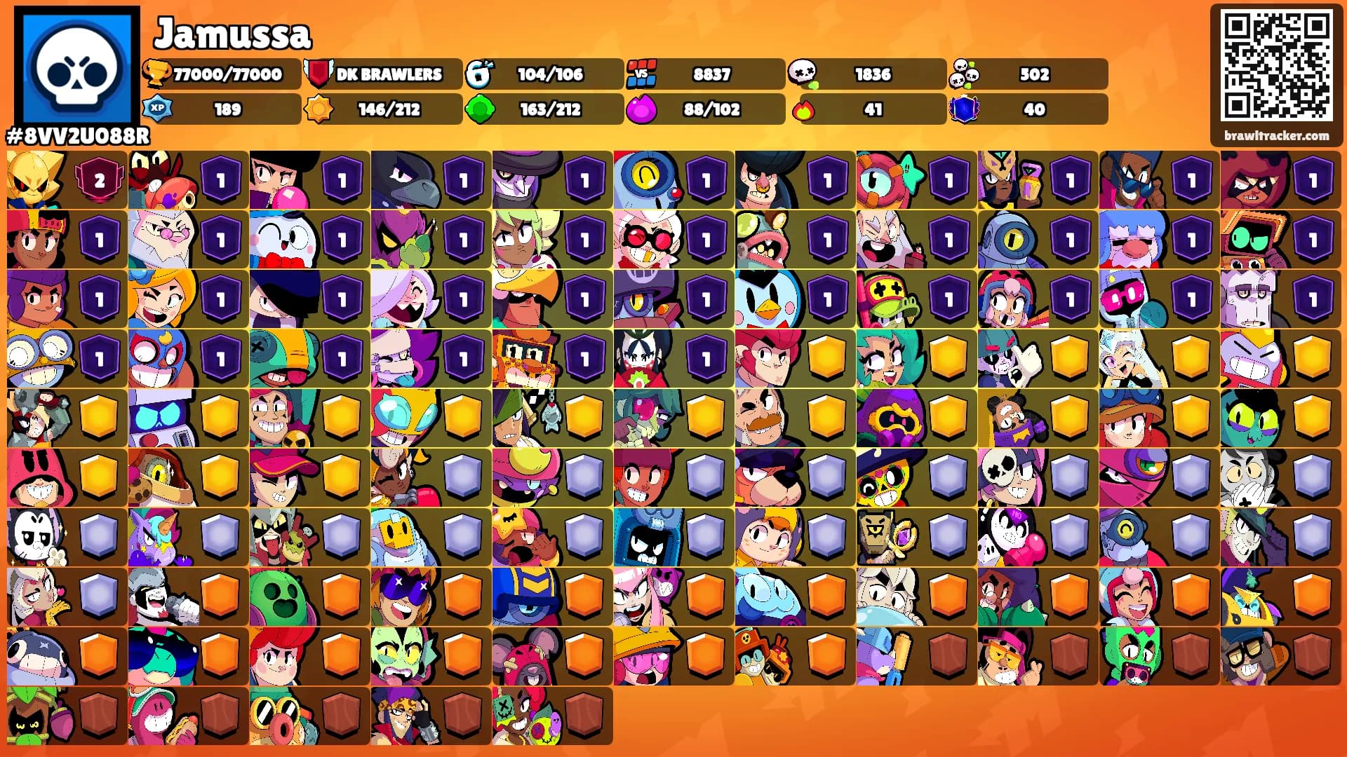 Jamussa's Ranks