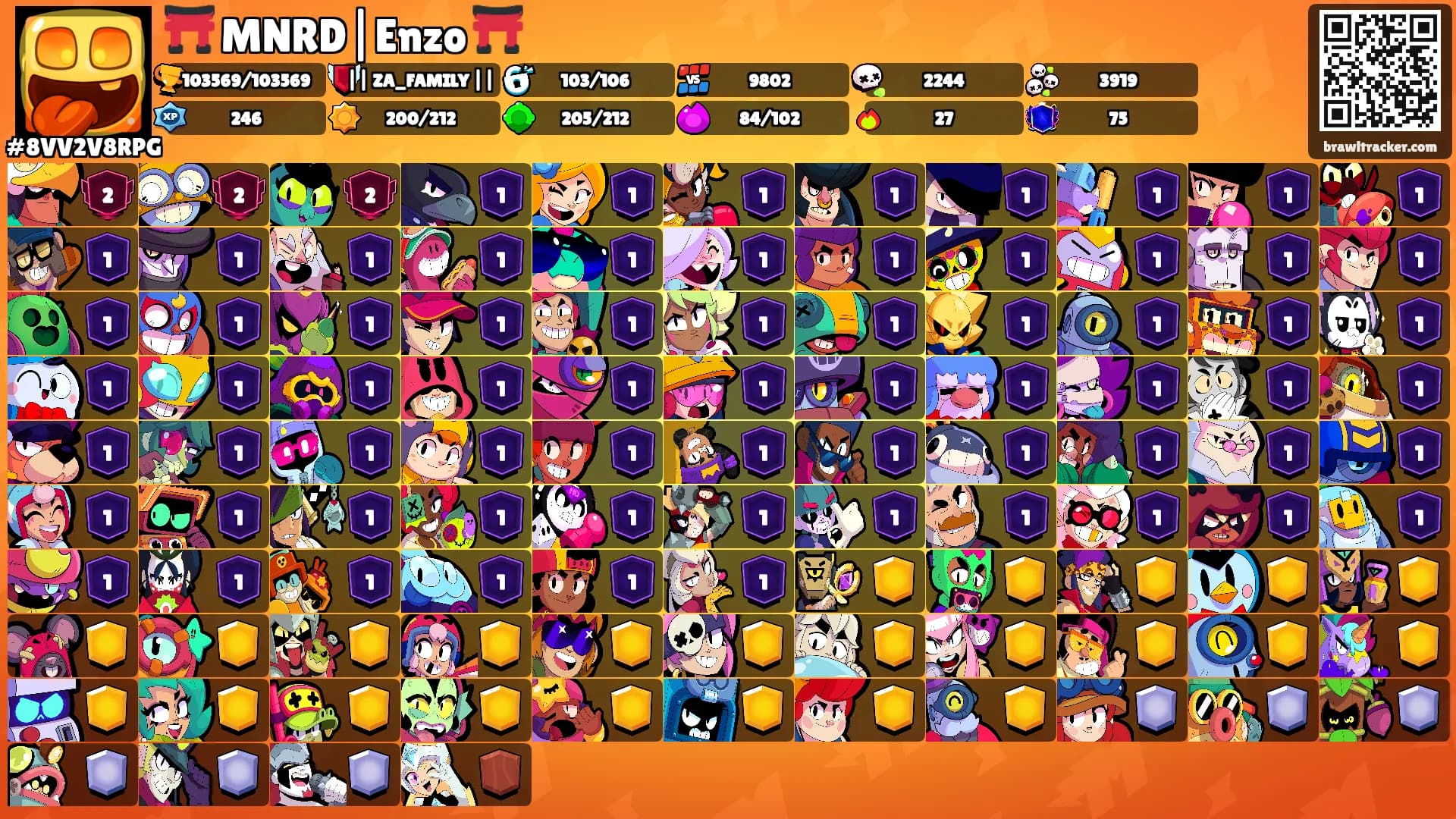 ⛩️ MNRD|Enzo ⛩️'s Ranks