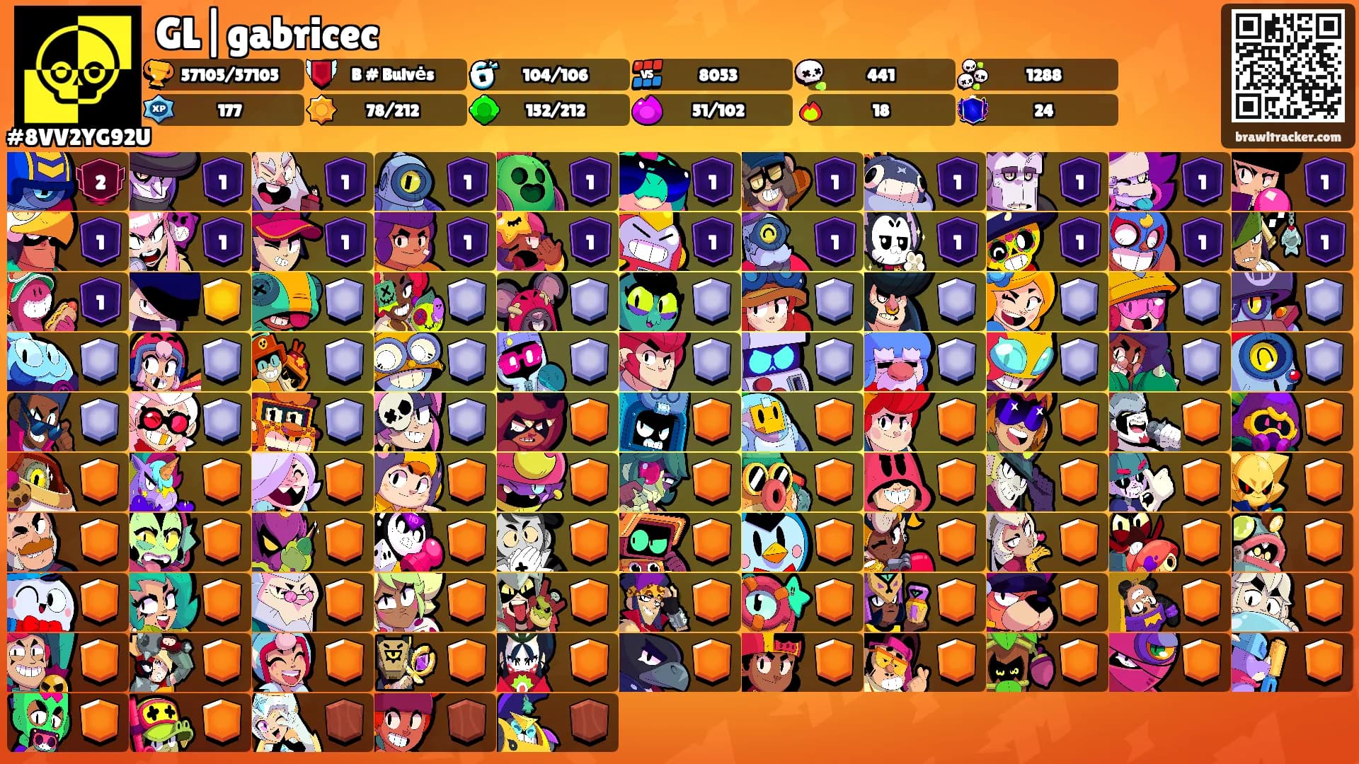 GL|gabricec's Ranks