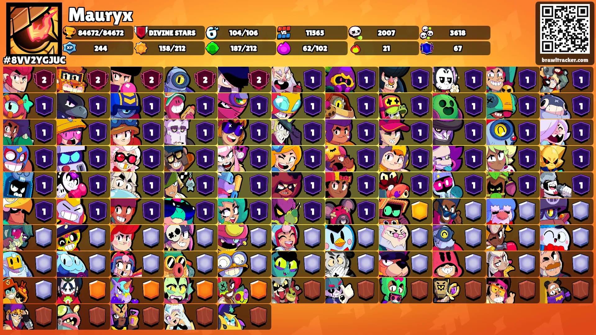 Mauryx's Ranks