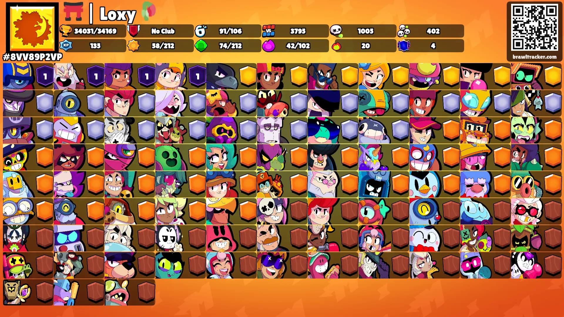 ⛩️ | Loxy 🥀's Ranks