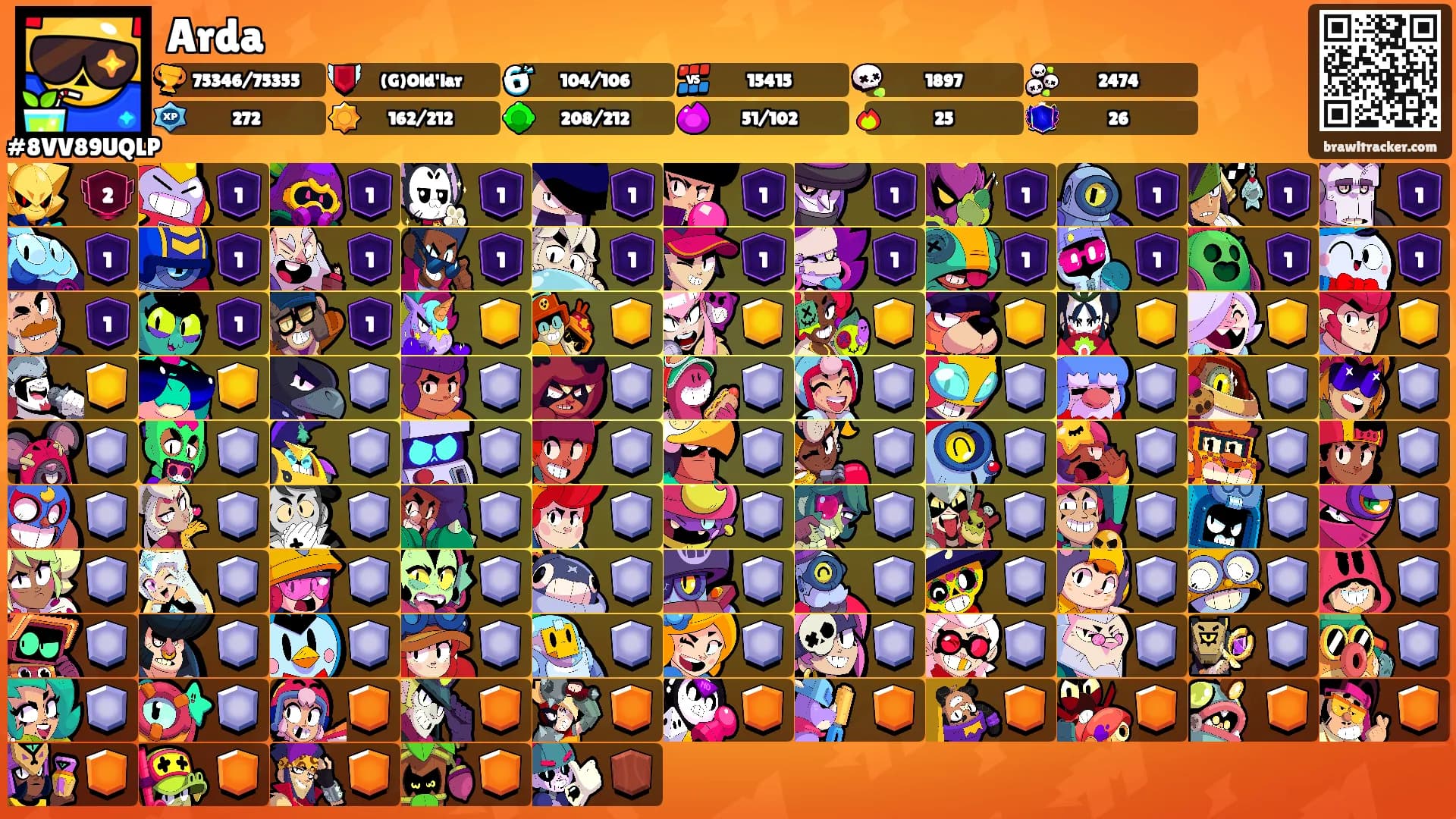 Arda's Ranks