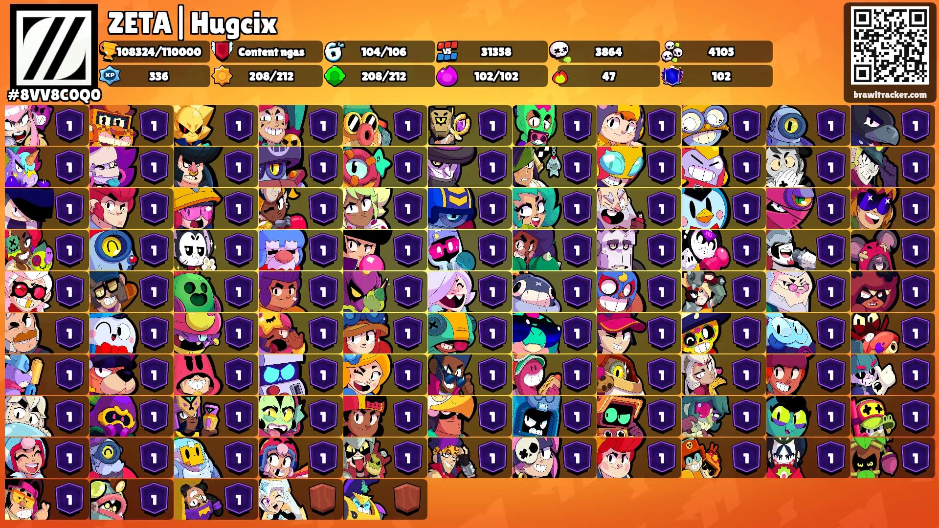 ZETA|Hugcix's Ranks