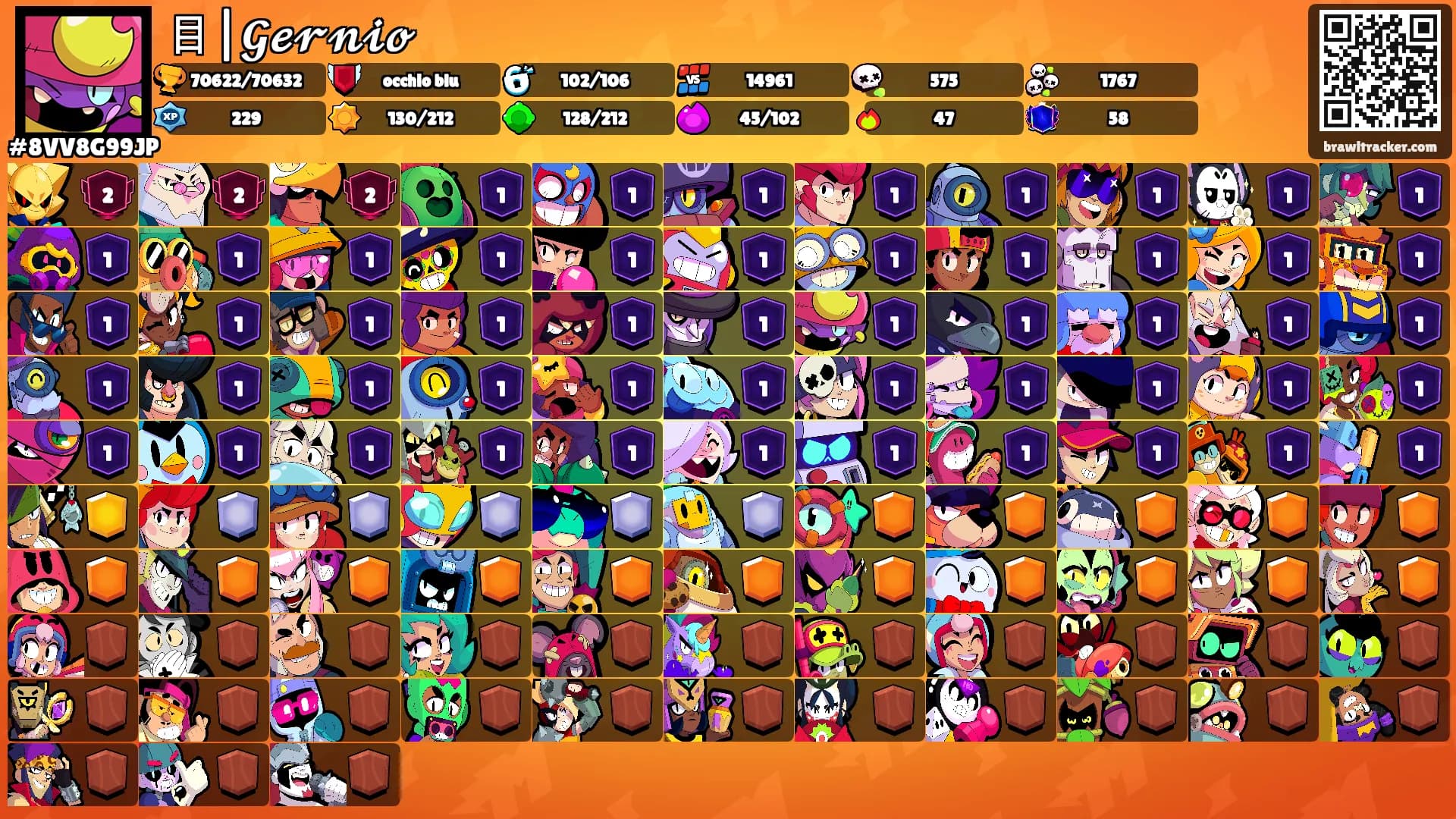 目|𝓖𝓮𝓻𝓷𝓲𝓸's Ranks