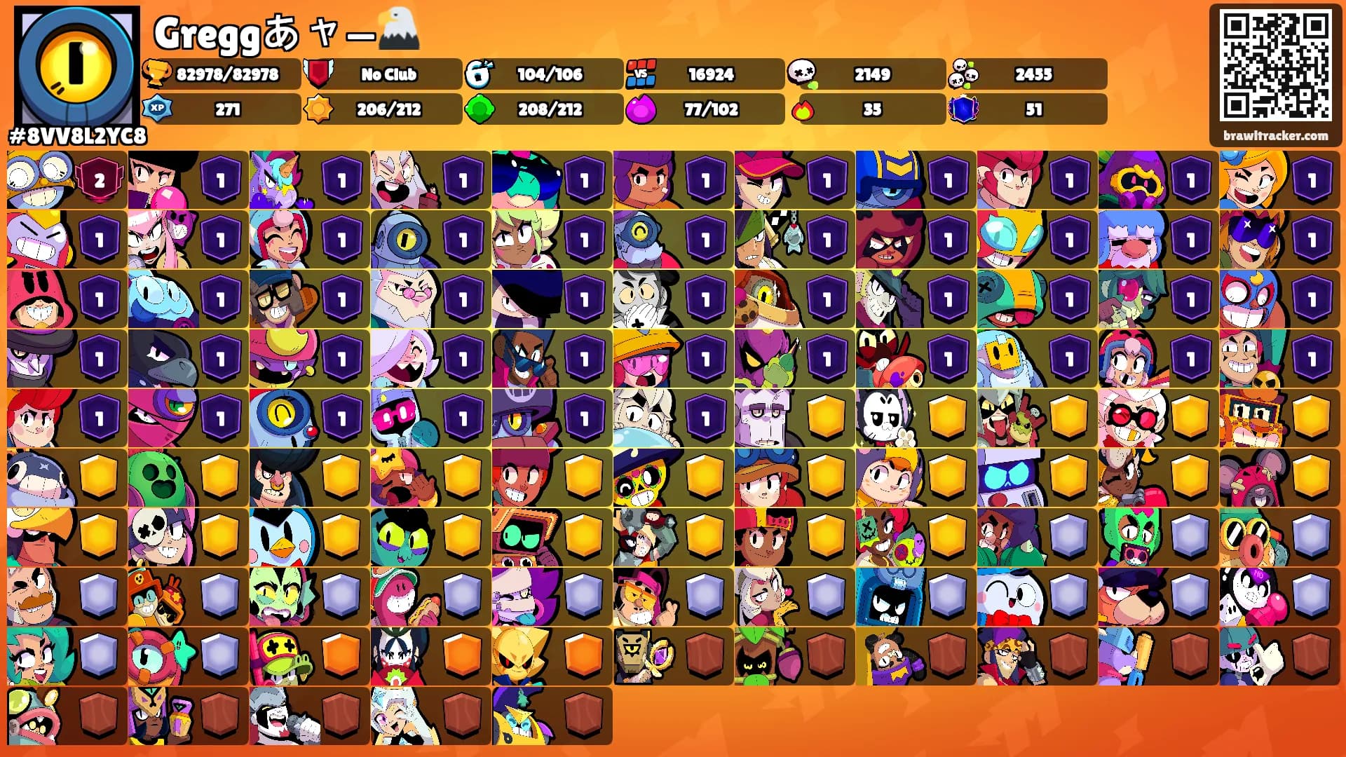Greggあャ—🦅's Ranks