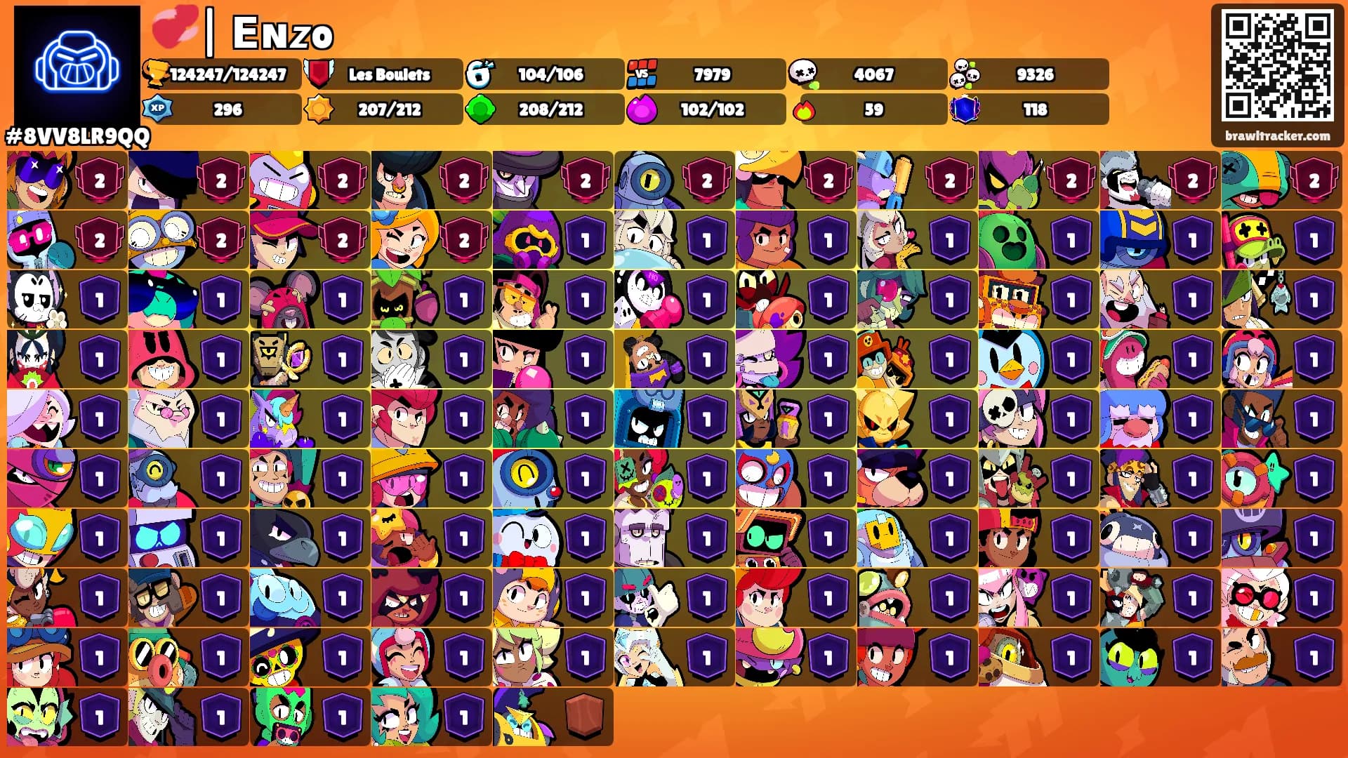 💞| 𝗘ɴ𝙯o's Ranks