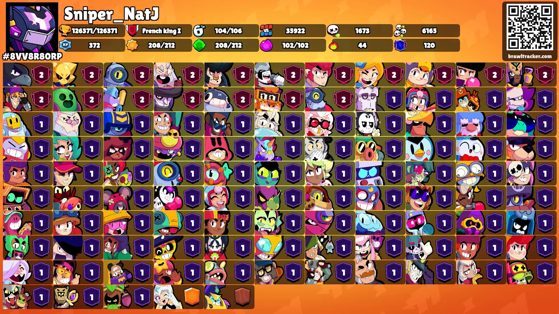 Sniper_NatJ's Ranks