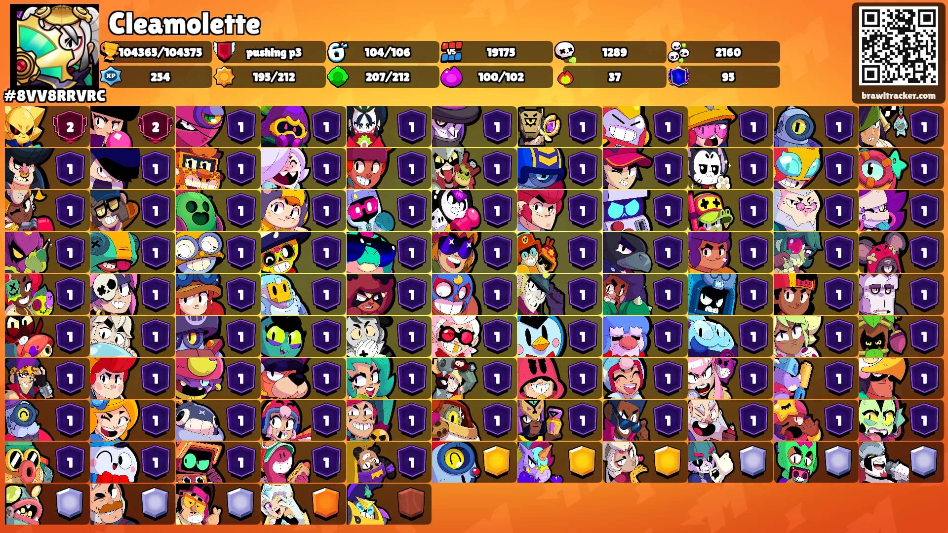 Cleamolette's Ranks