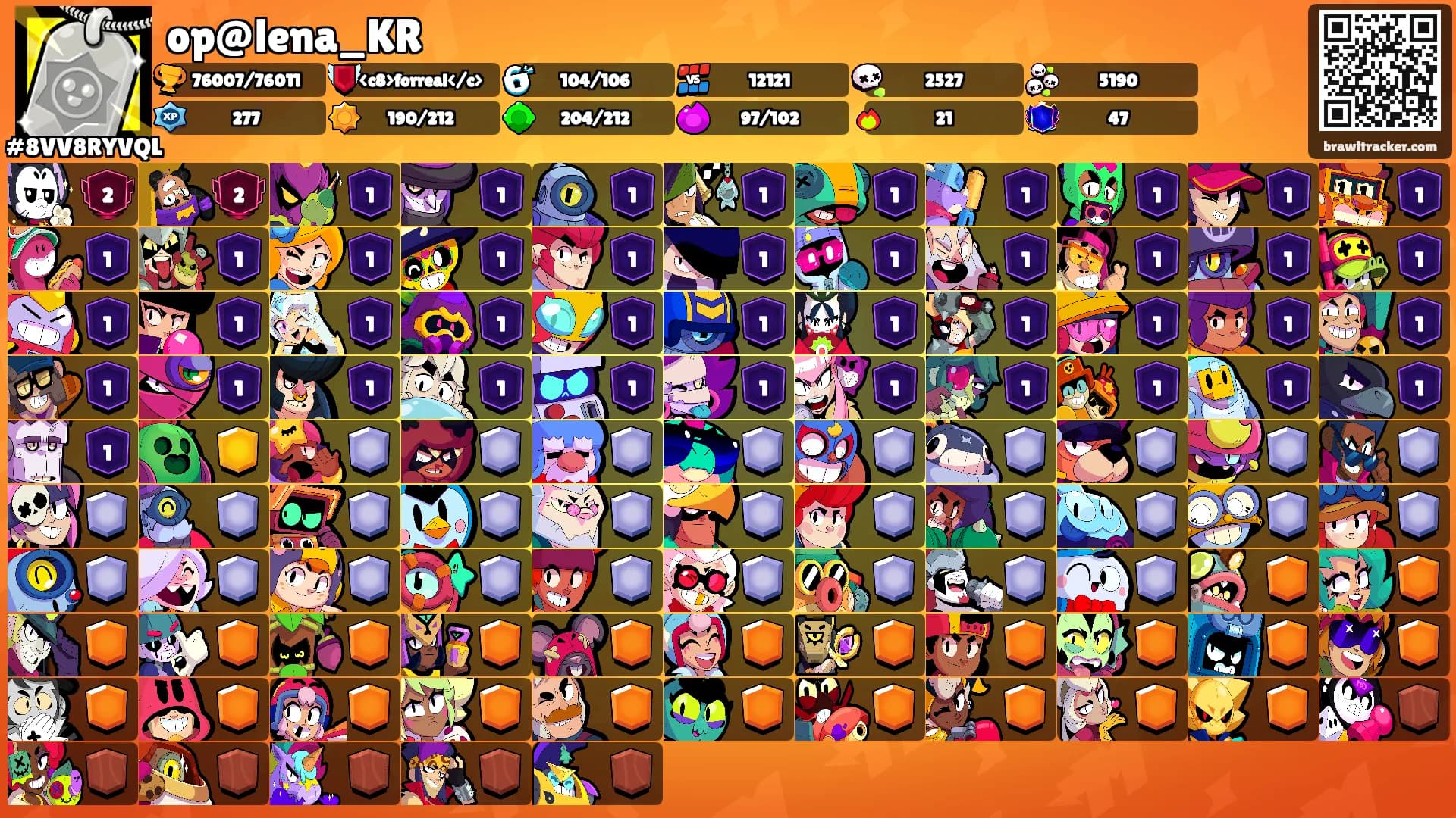 op@lena_KR's Ranks