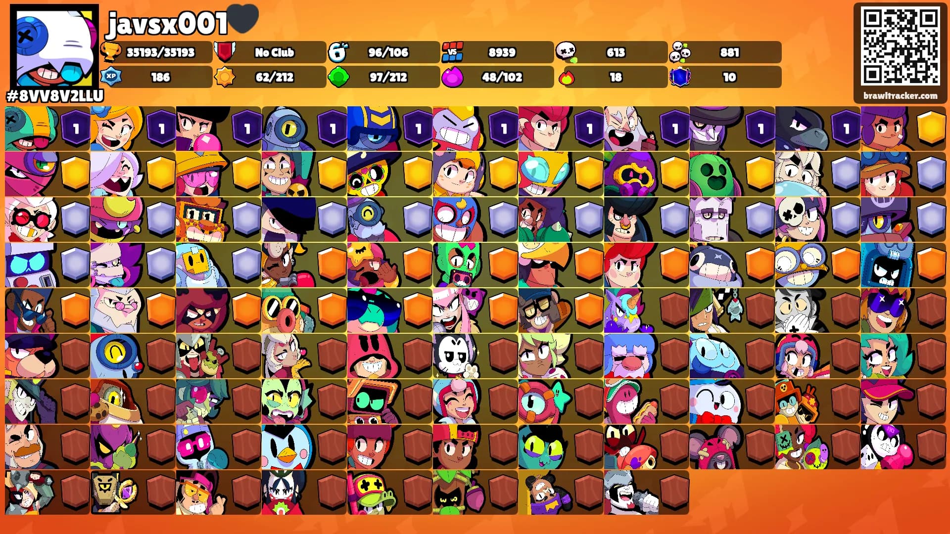javsx001🖤's Ranks