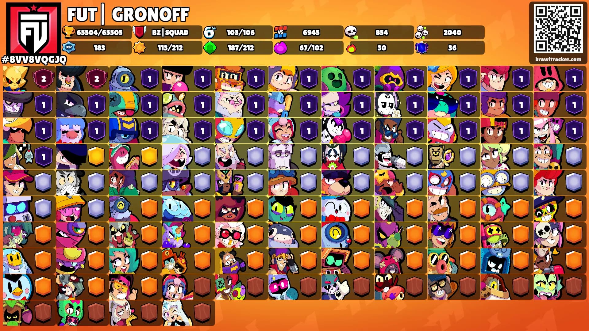 FUT| GRONOFF's Ranks