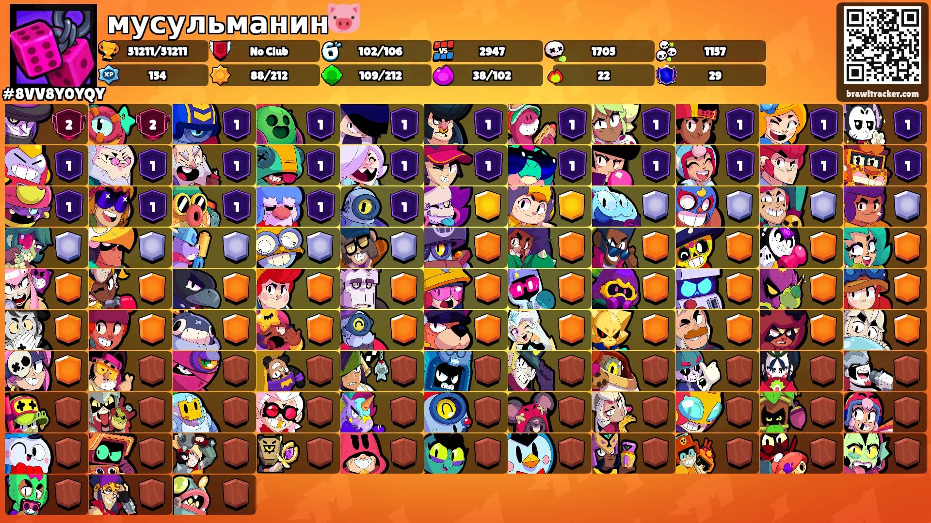 мусульманин🐷's Ranks