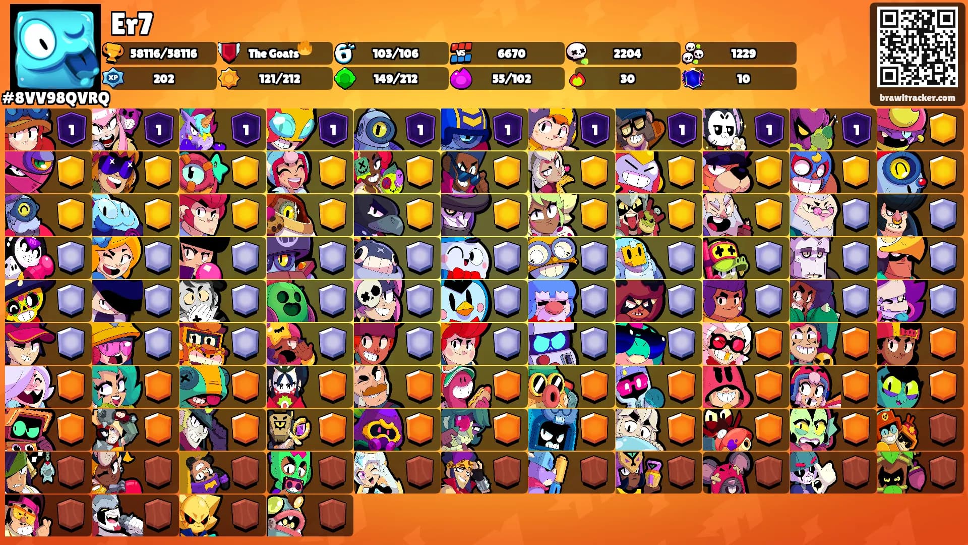 Er7's Ranks