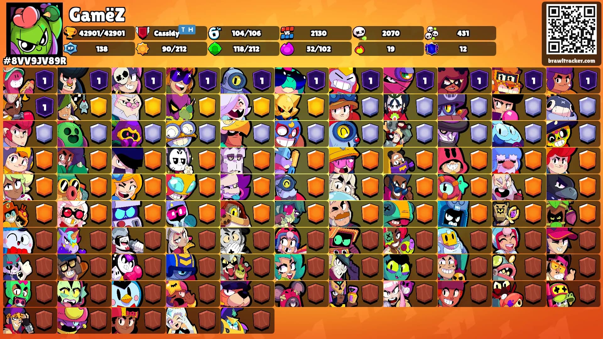 GamëZ's Ranks