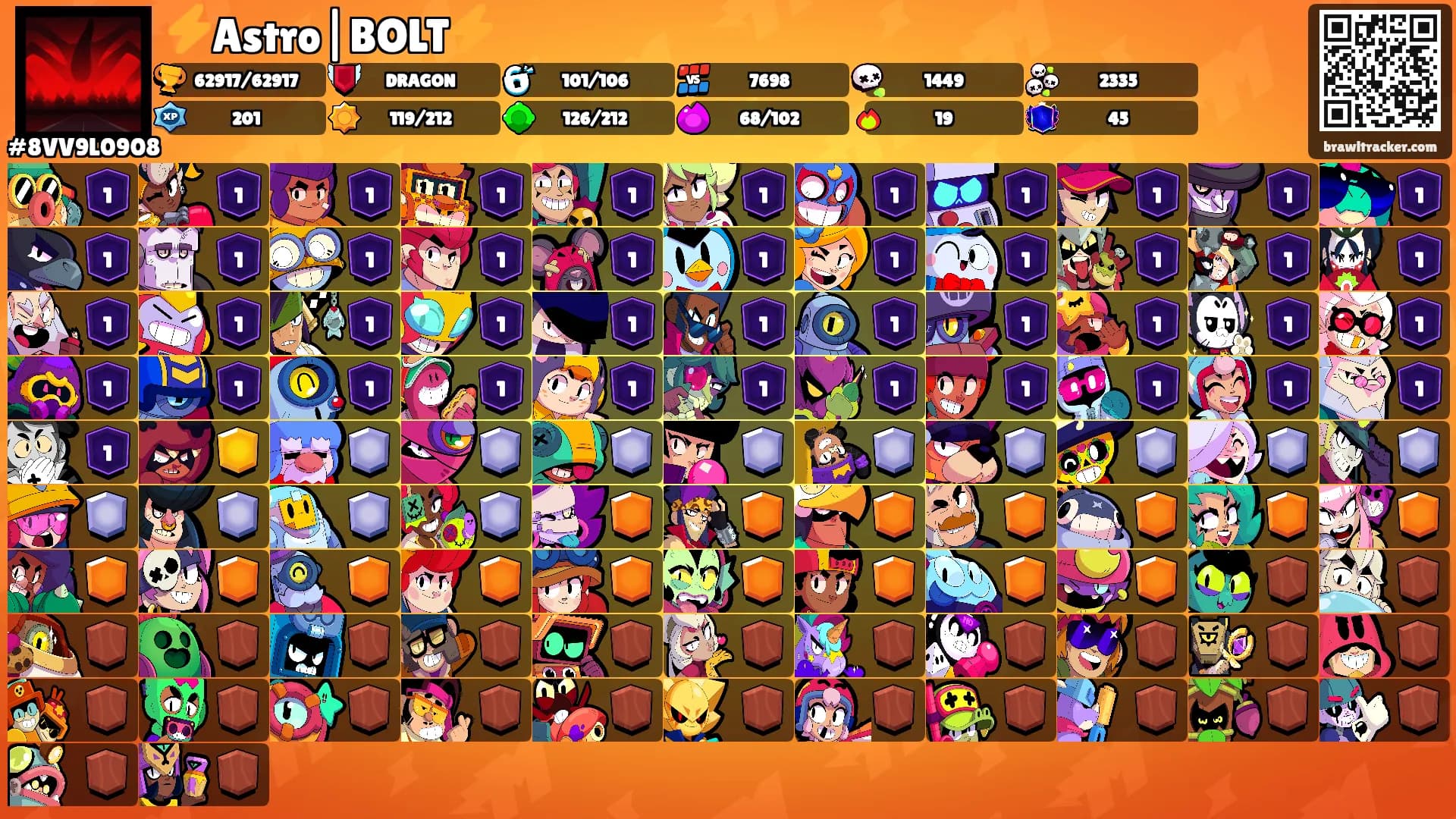 ⚡️Astro|BOLT⚡️'s Ranks