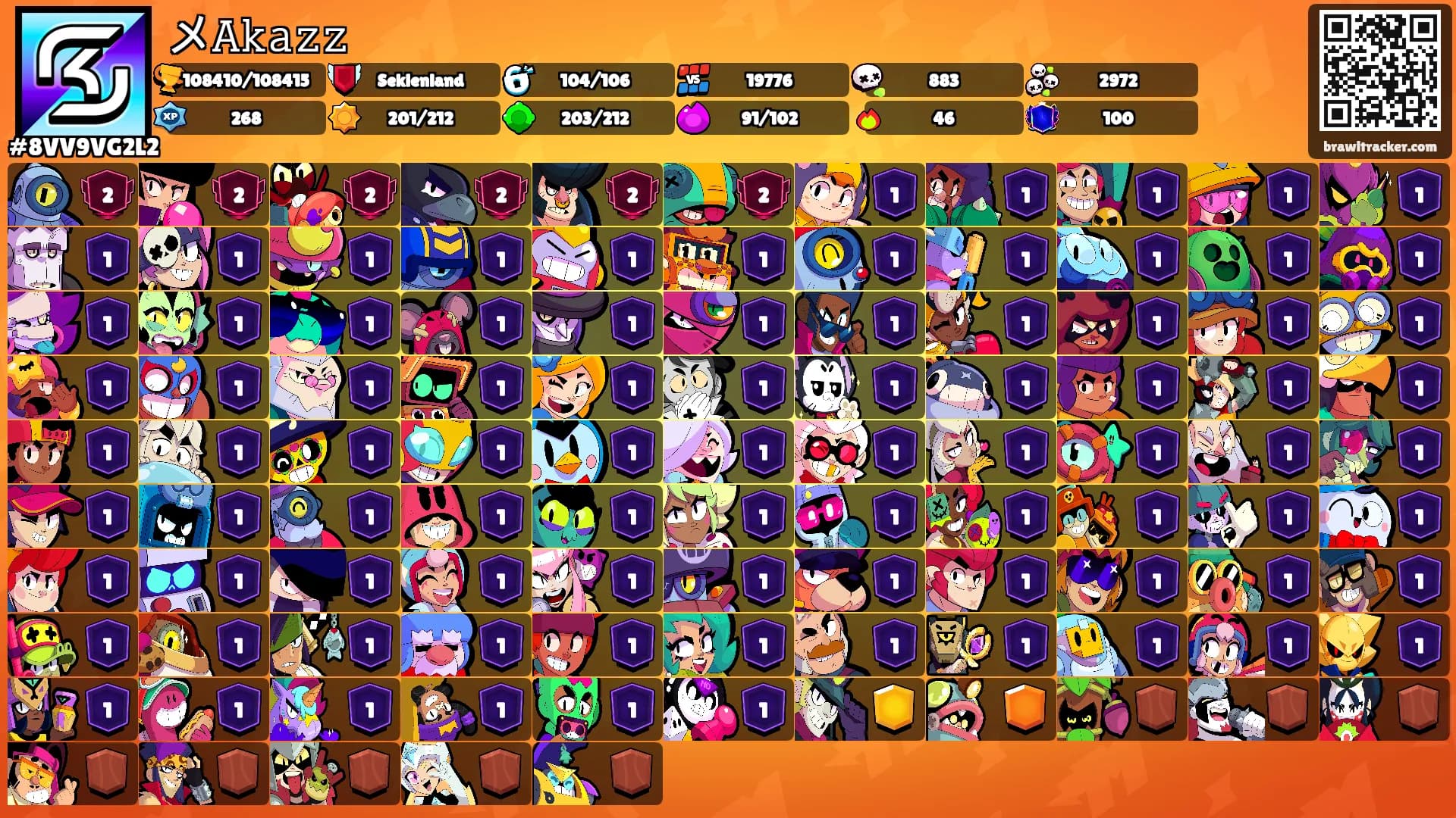 メ𝙰𝚔𝚊𝚣𝚣's Ranks
