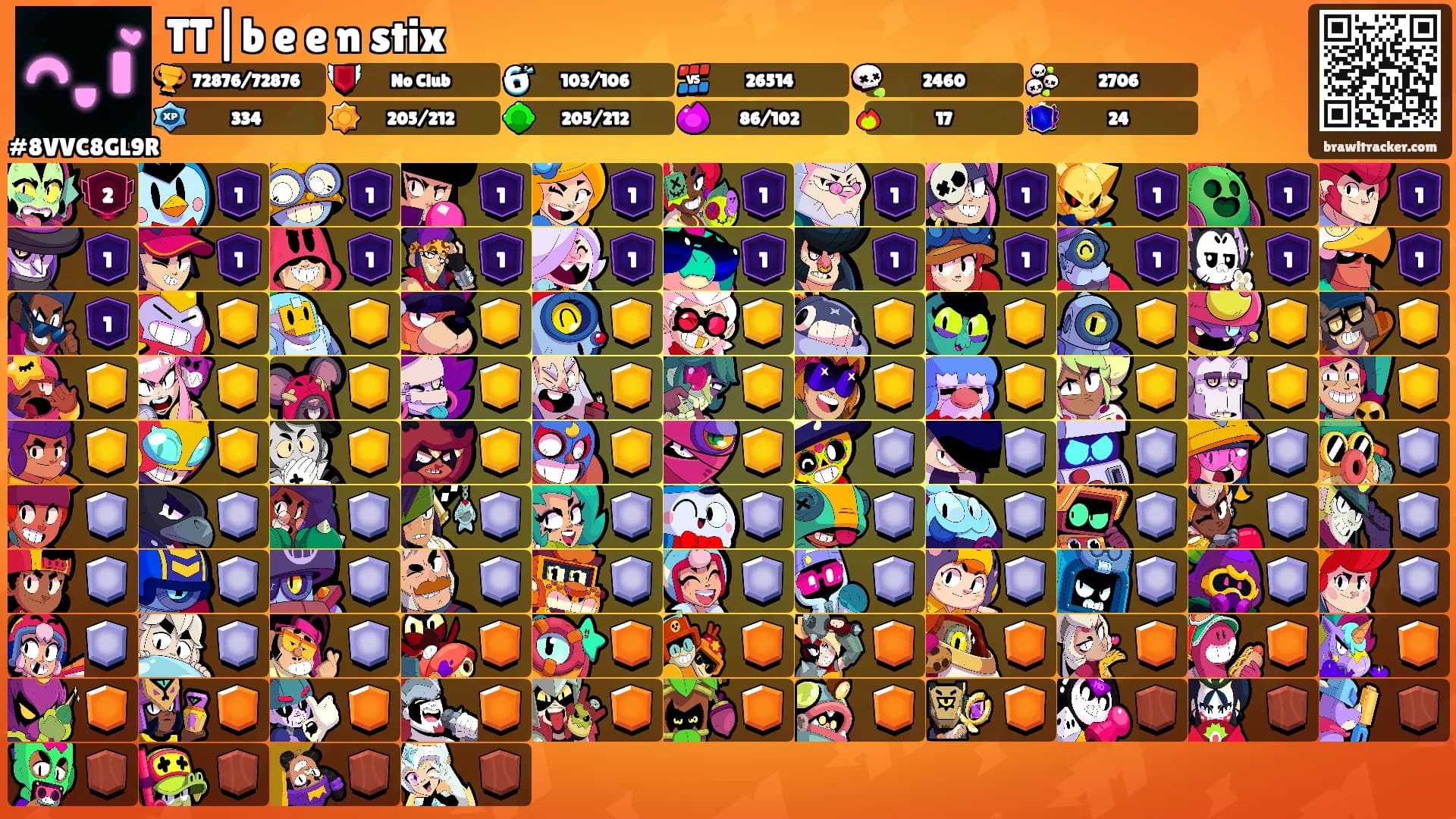 TT|bⷡeⷧeⷶnⷣstix's Ranks