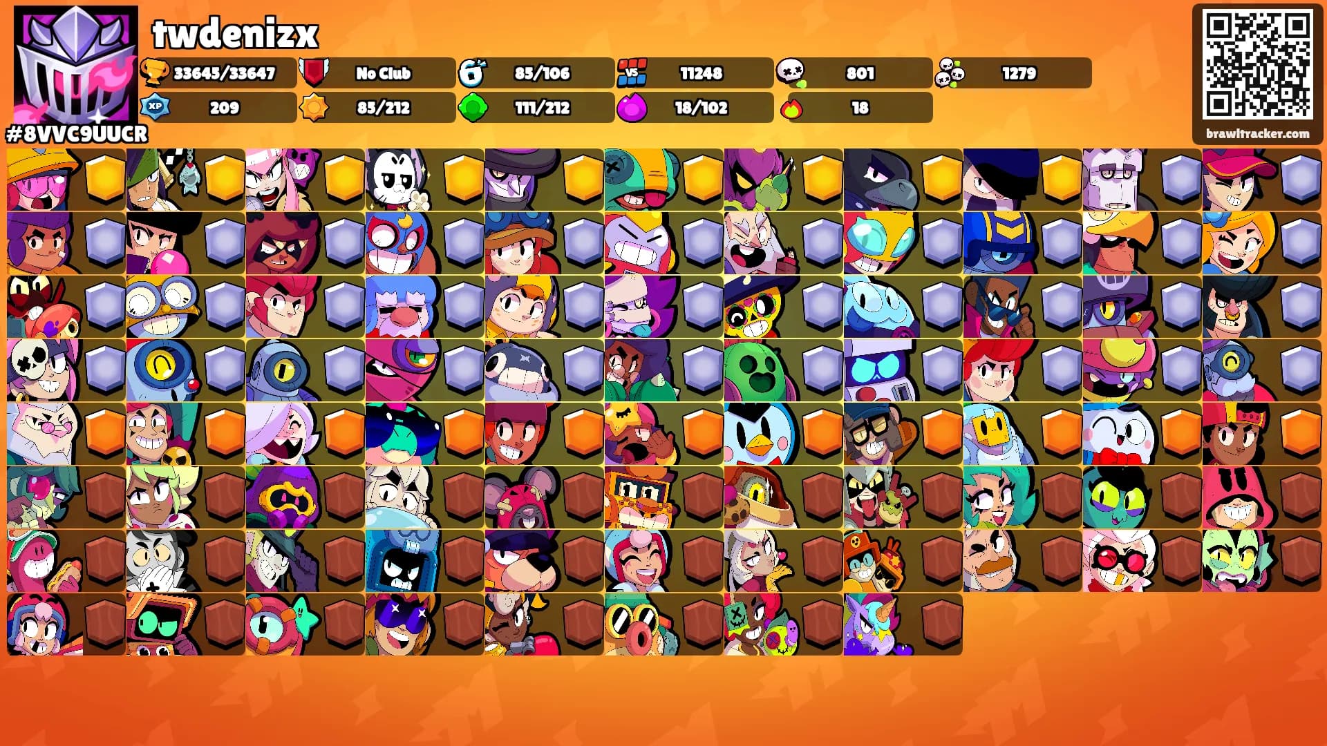 twdenizx's Ranks