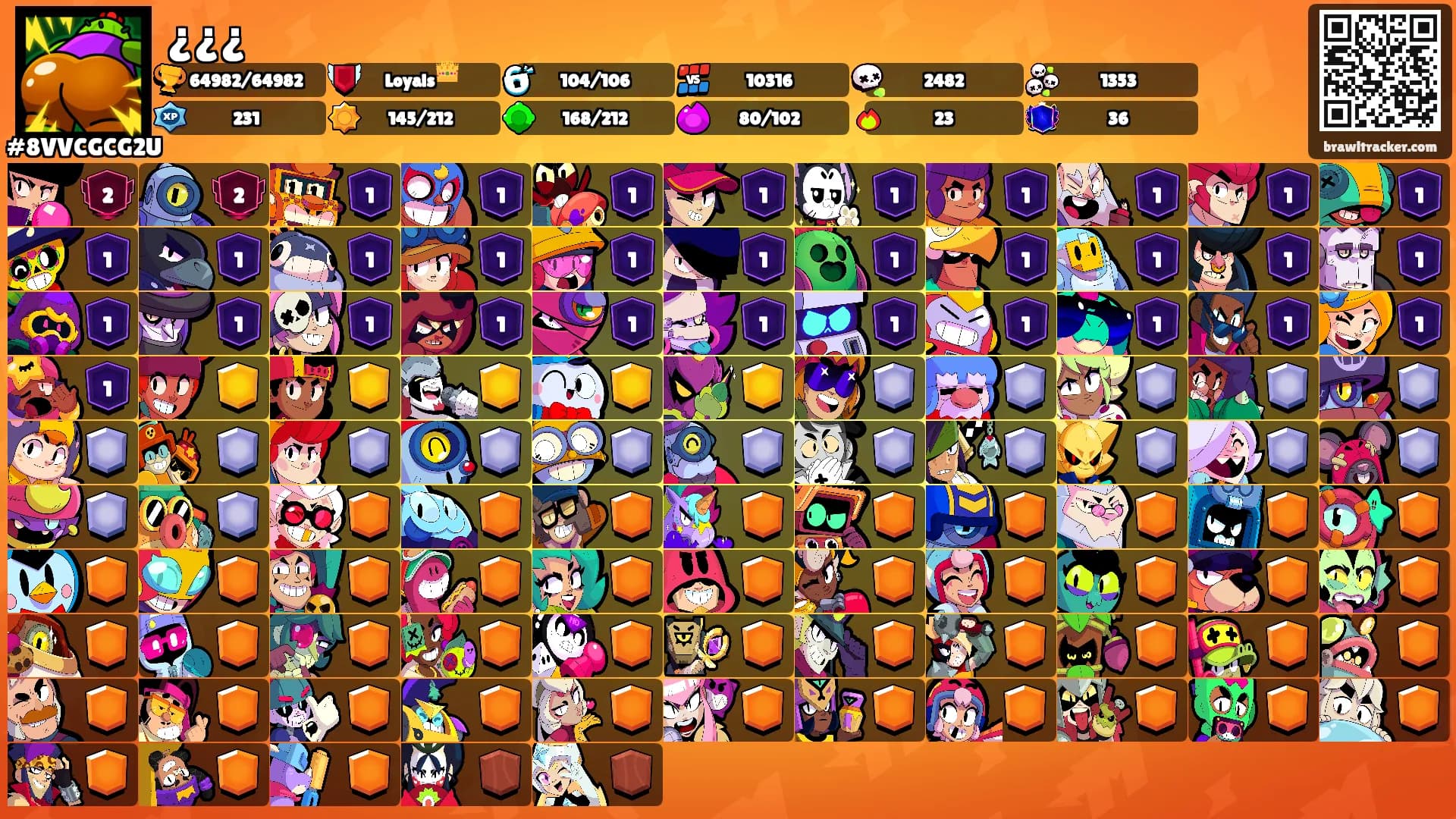 ¿¿¿'s Ranks