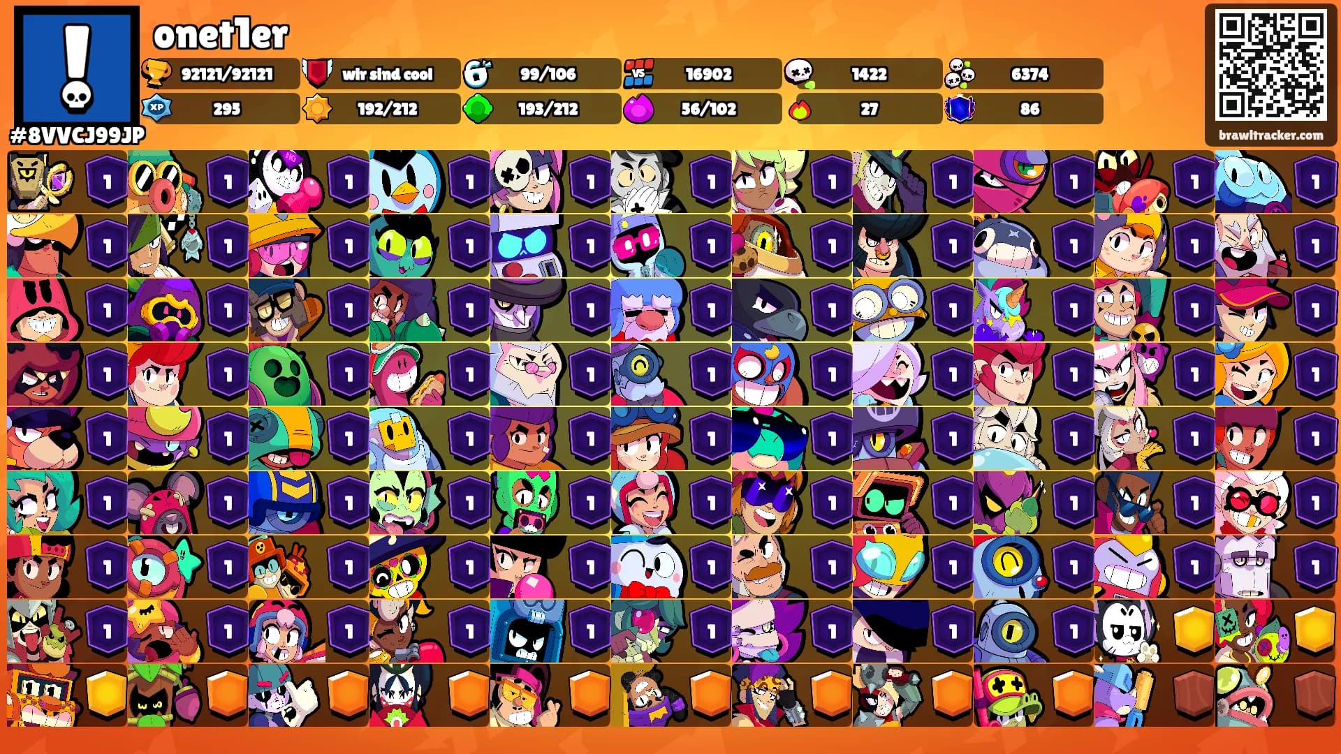 onet1er's Ranks