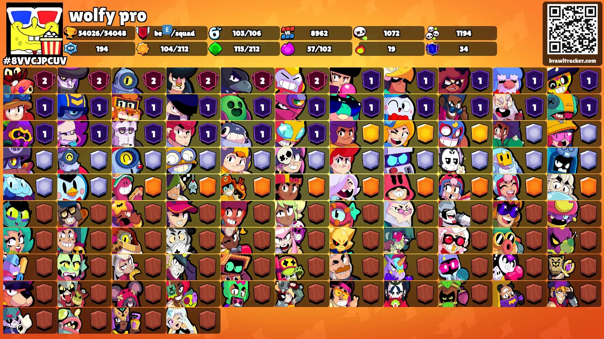 wolfy pro's Ranks