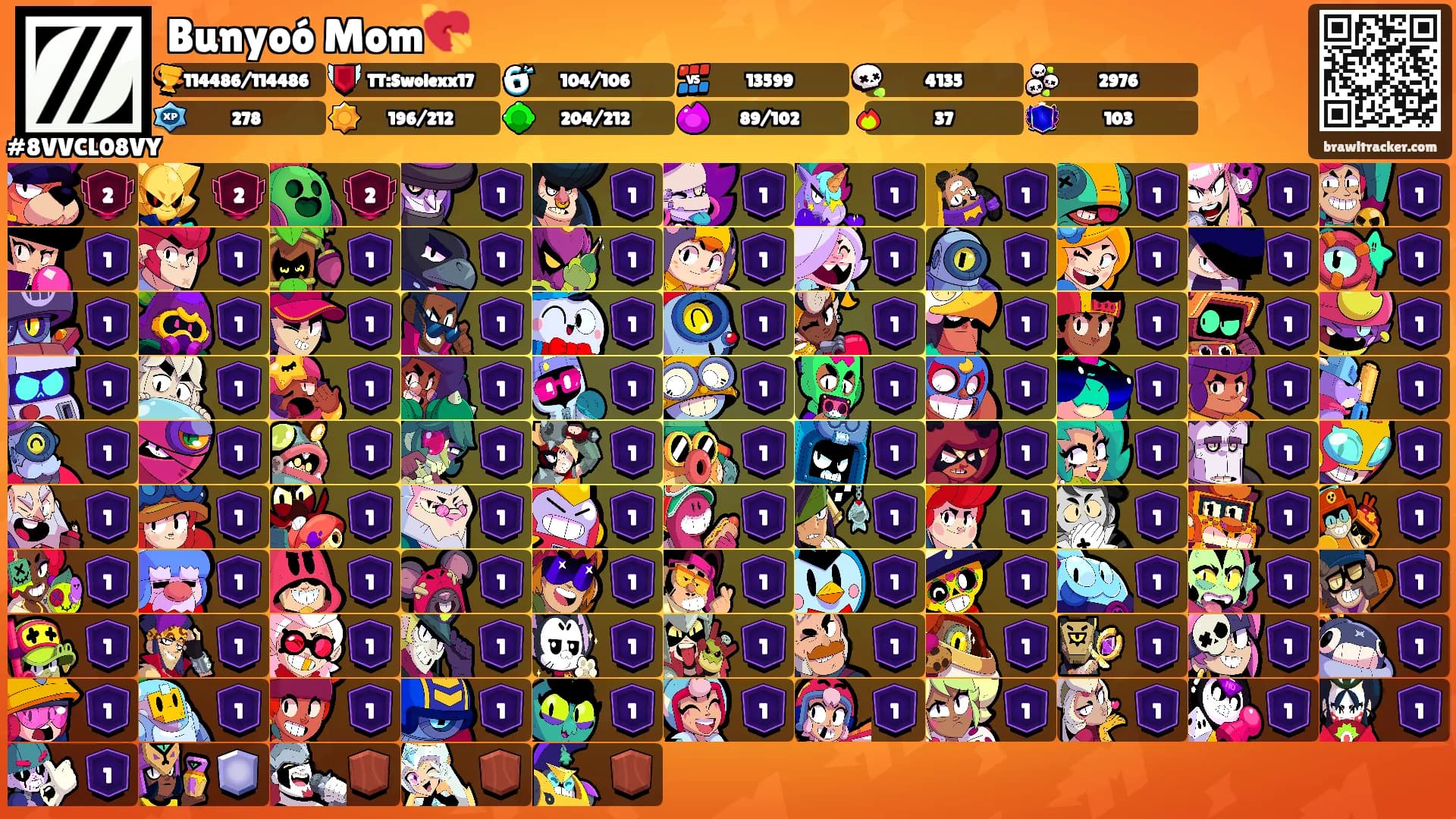 Bunyoó Mom💘's Ranks