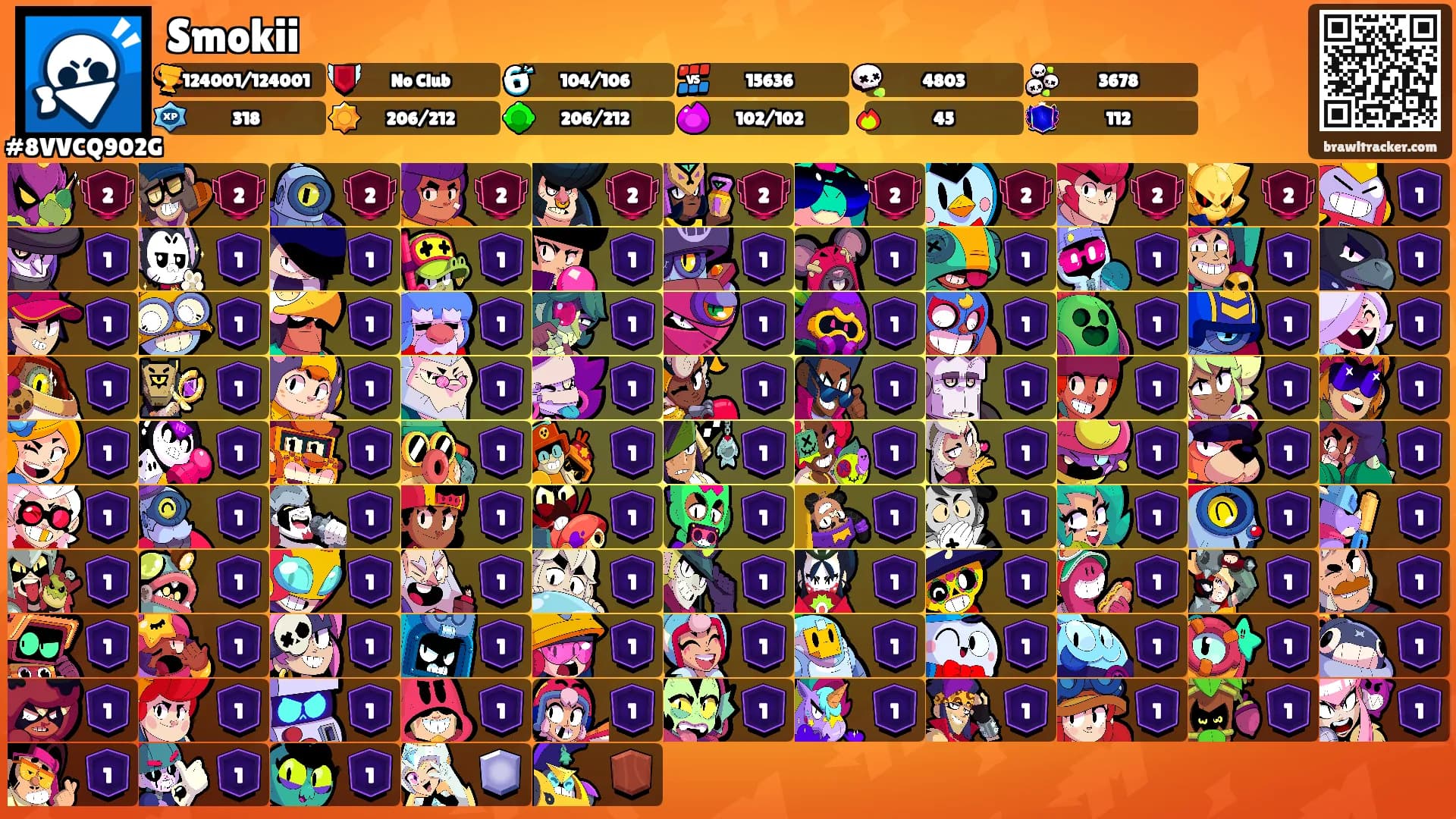Smokii's Ranks