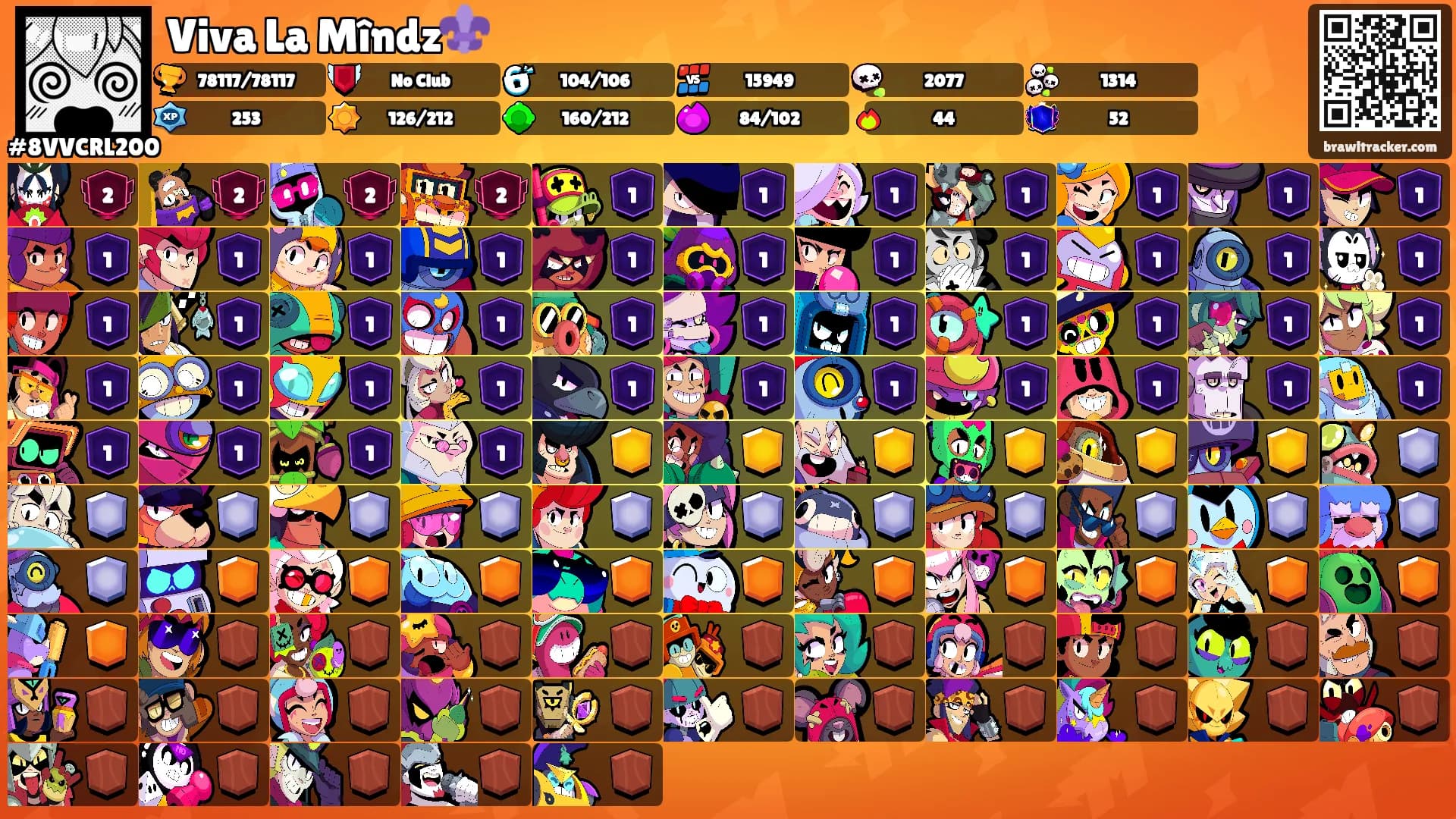 Viva La Mîndz⚜️'s Ranks