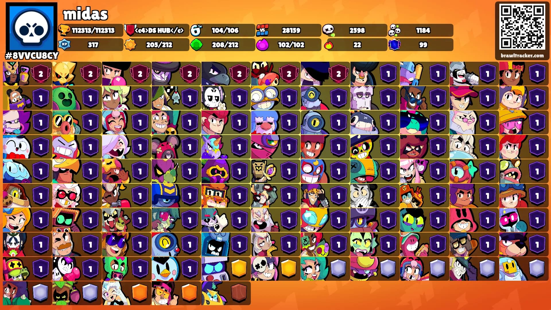 midas's Ranks