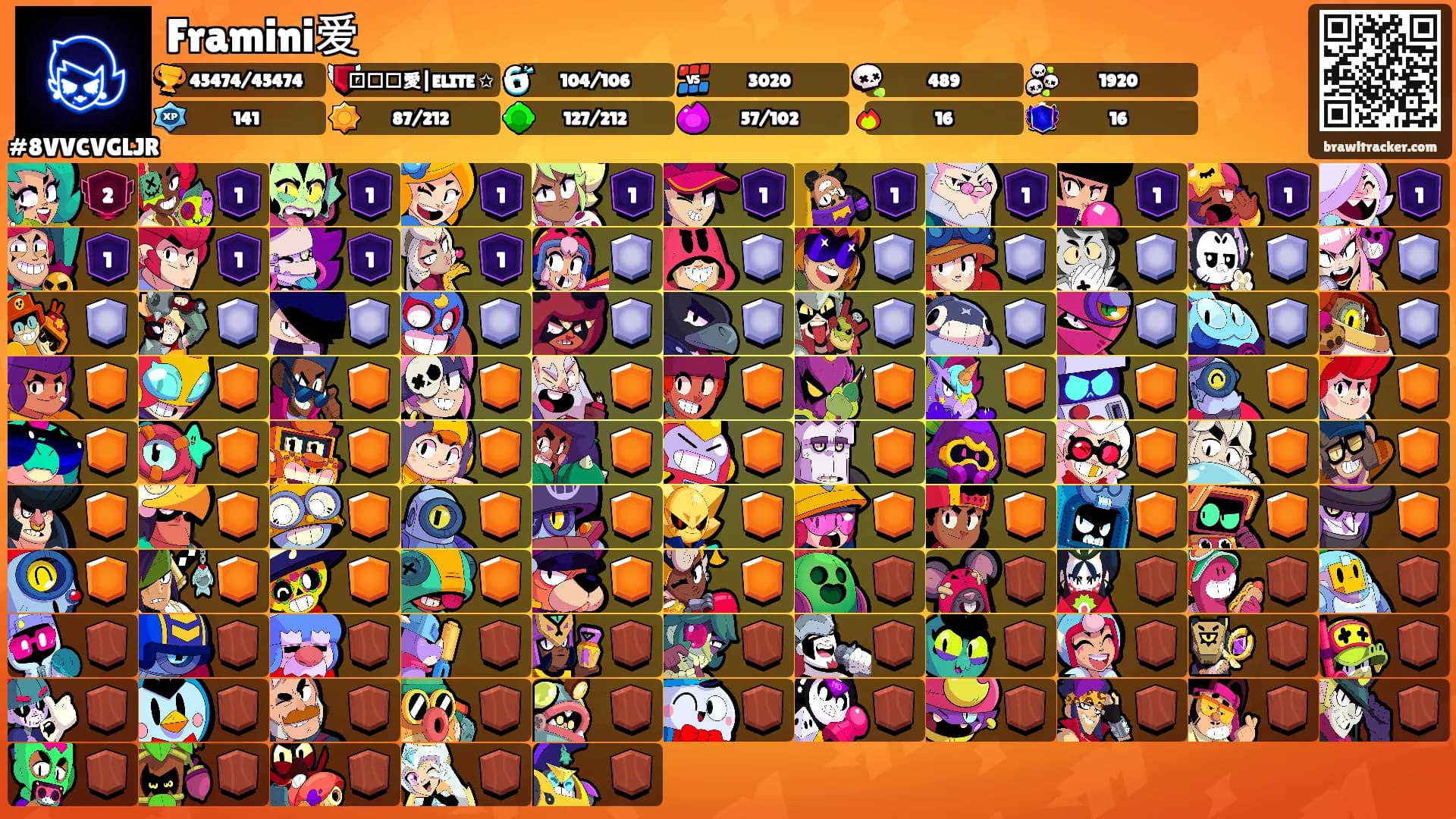 Framini爱's Ranks