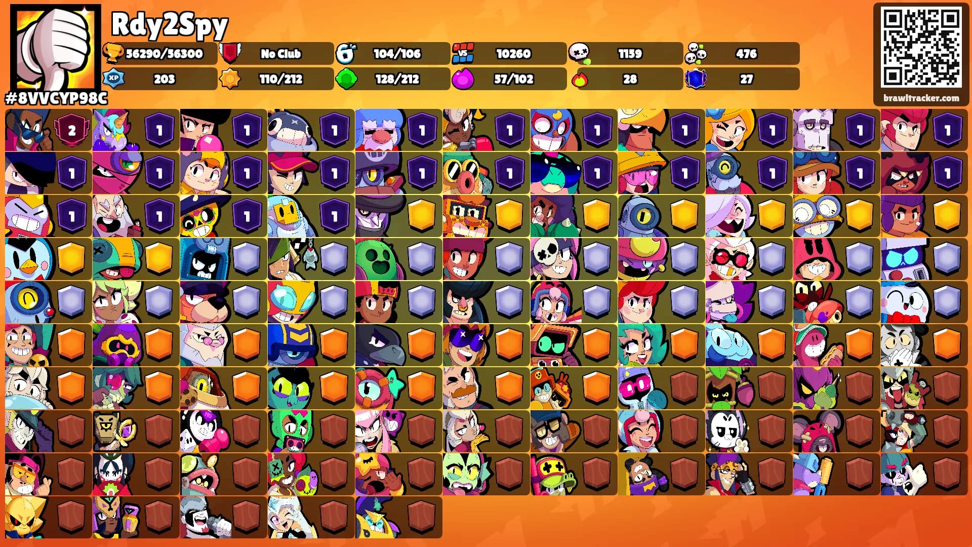 Rdy2Spy's Ranks
