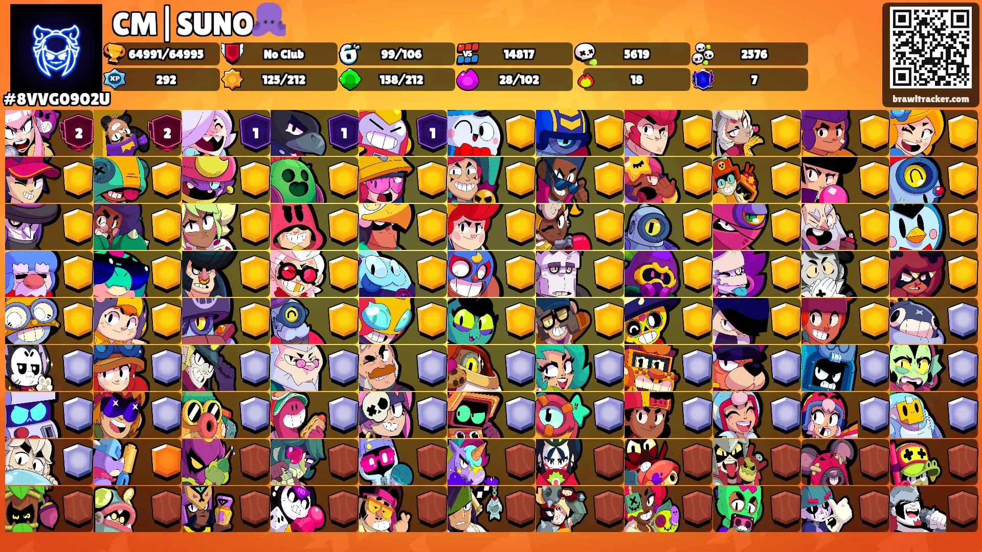 CM|SUNO🐙's Ranks