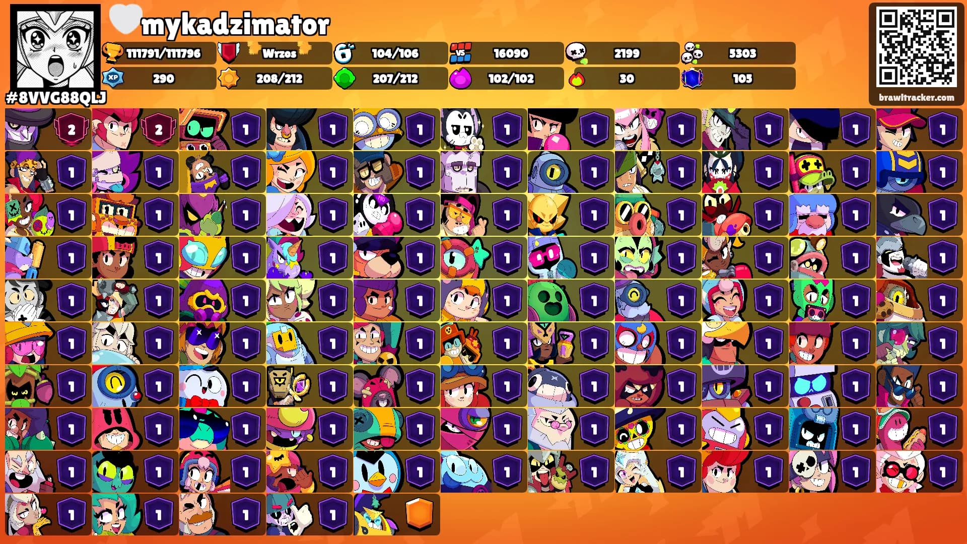 🤍mykadzimator's Ranks