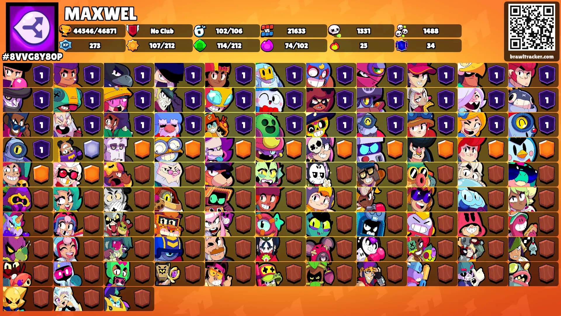 MAXWEL's Ranks