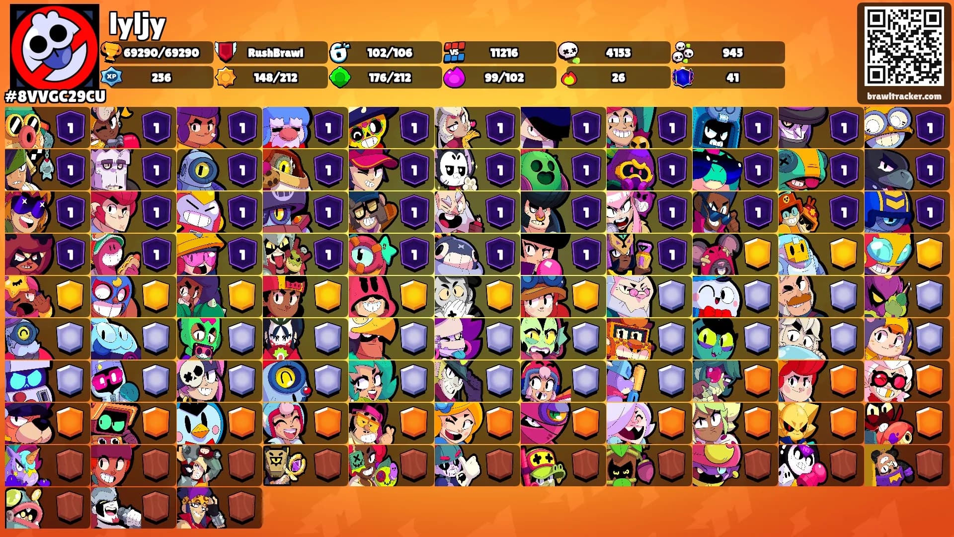 lyljy's Ranks