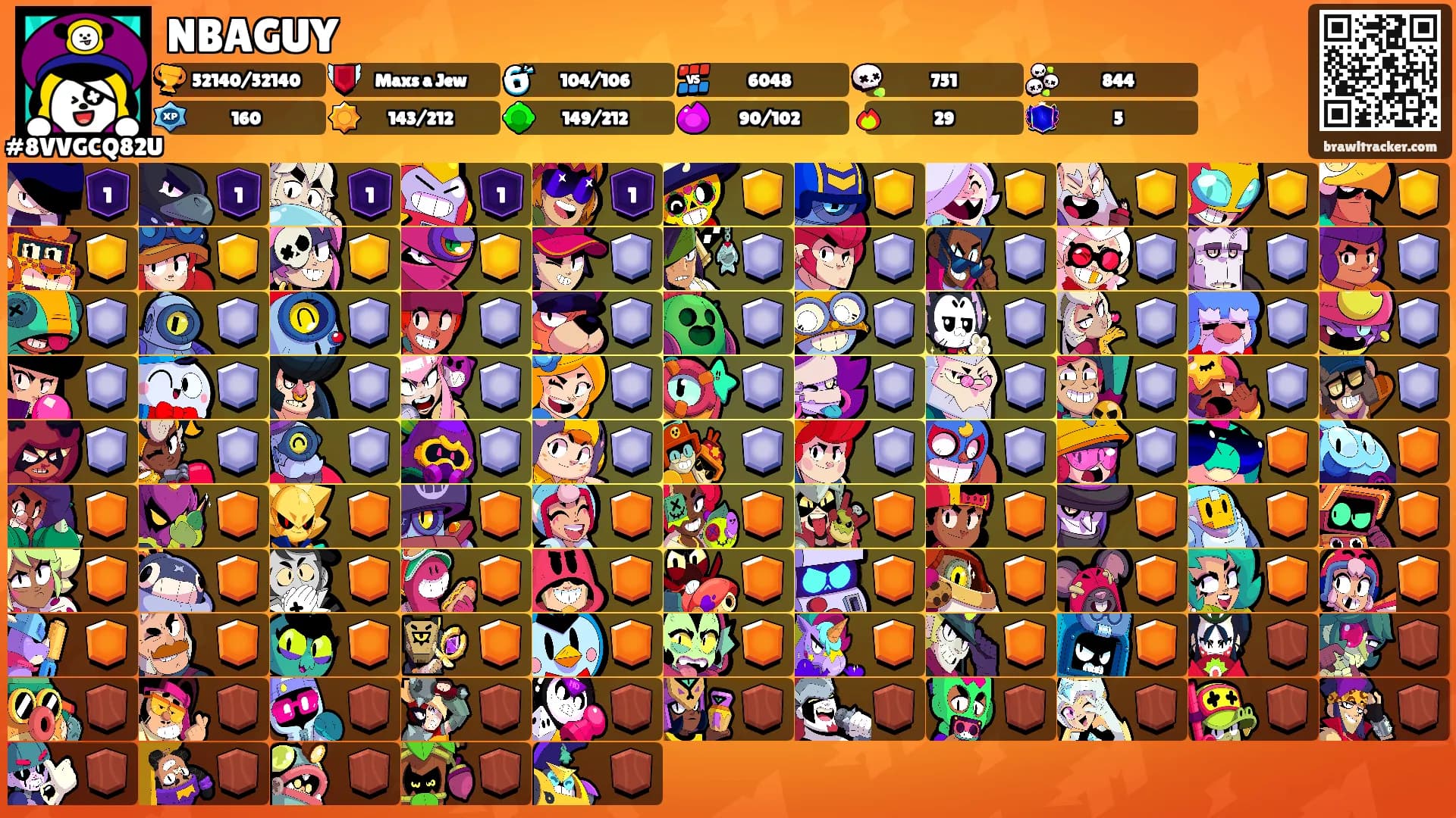 NBAGUY's Ranks