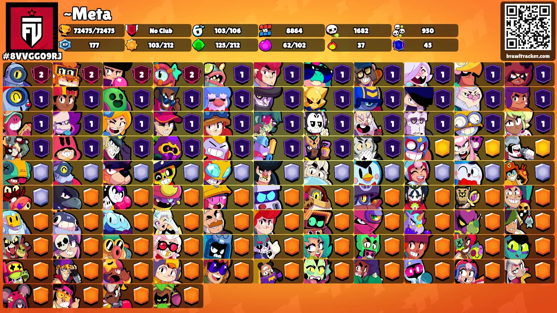 ~Meta's Ranks