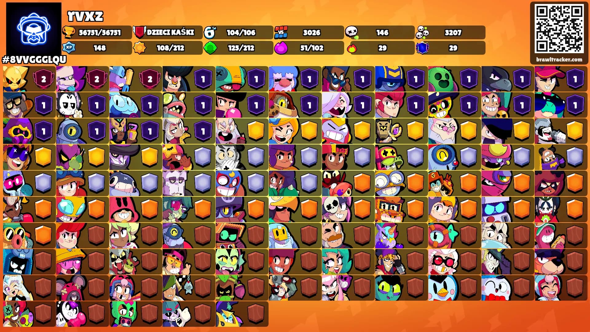 rvxz's Ranks