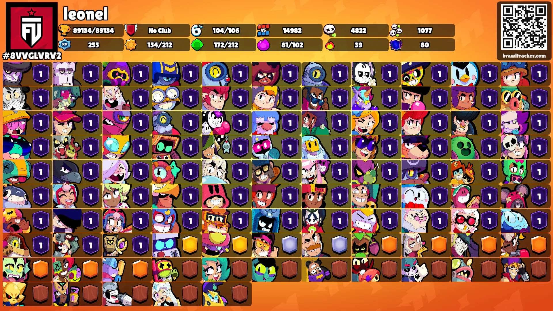 leonel's Ranks