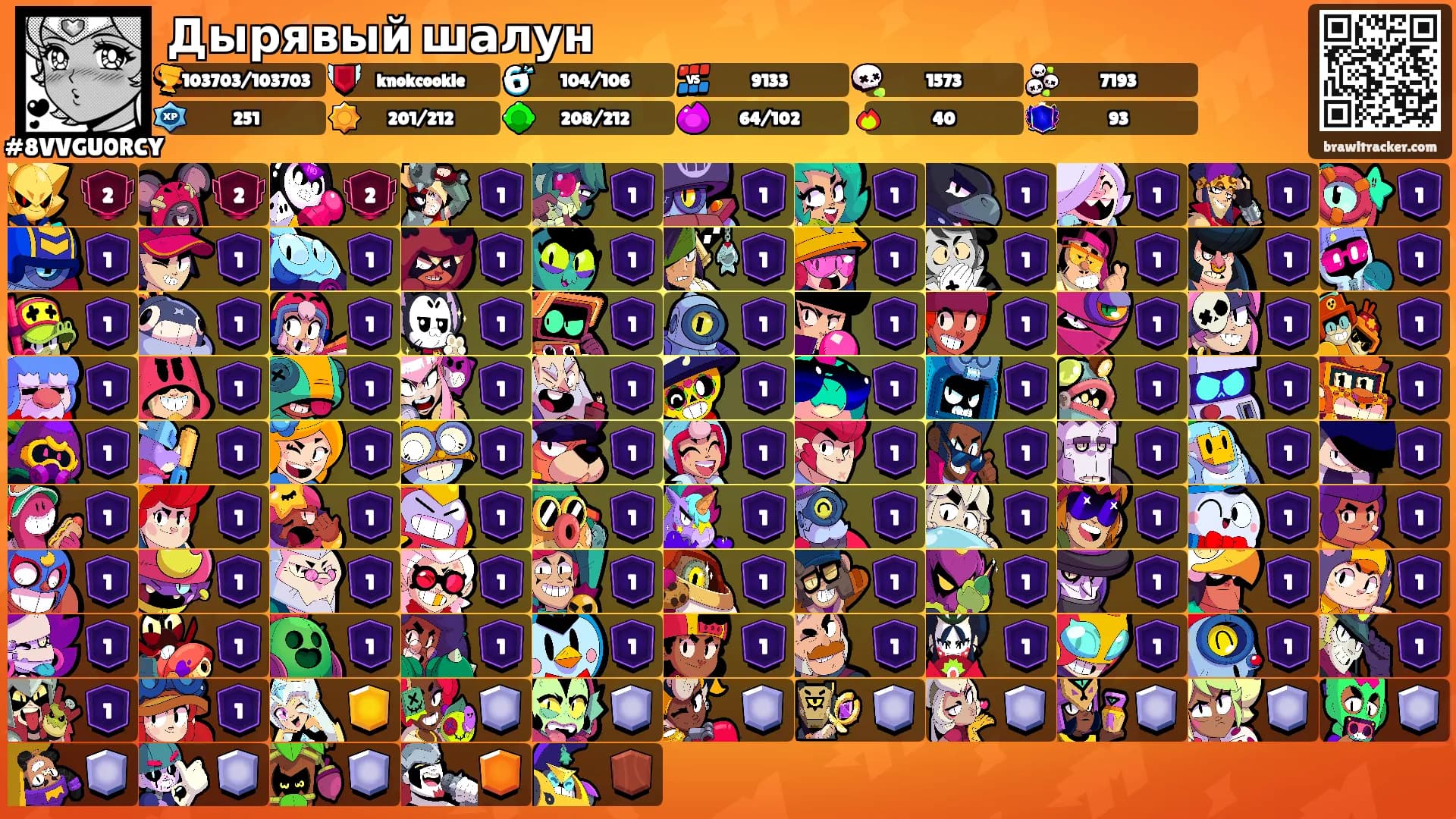 Дырявый шалун's Ranks