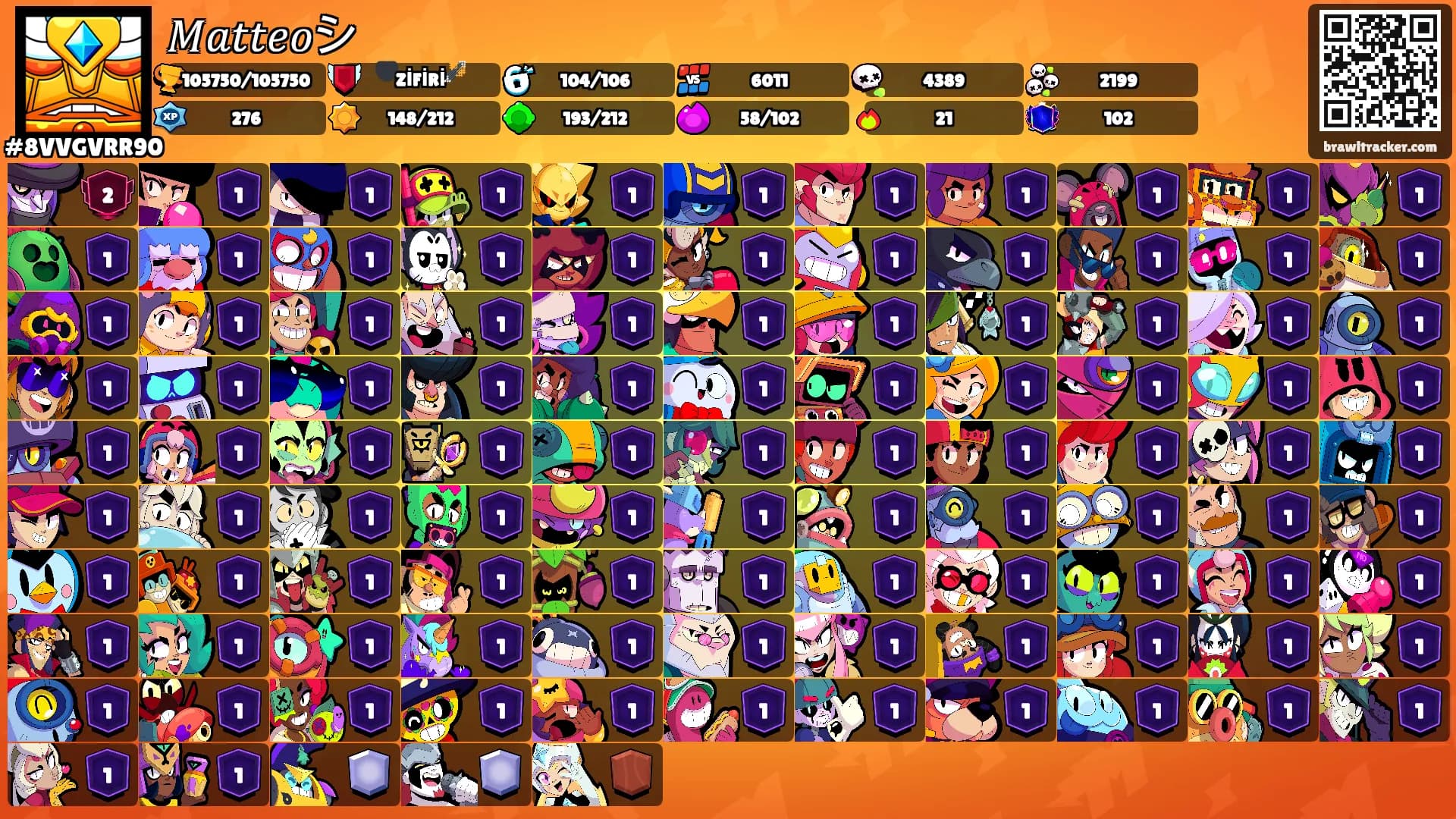 𝑀𝑎𝑡𝑡𝑒𝑜シ's Ranks