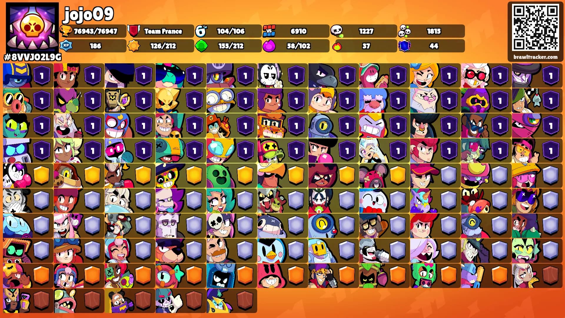 jojo09's Ranks